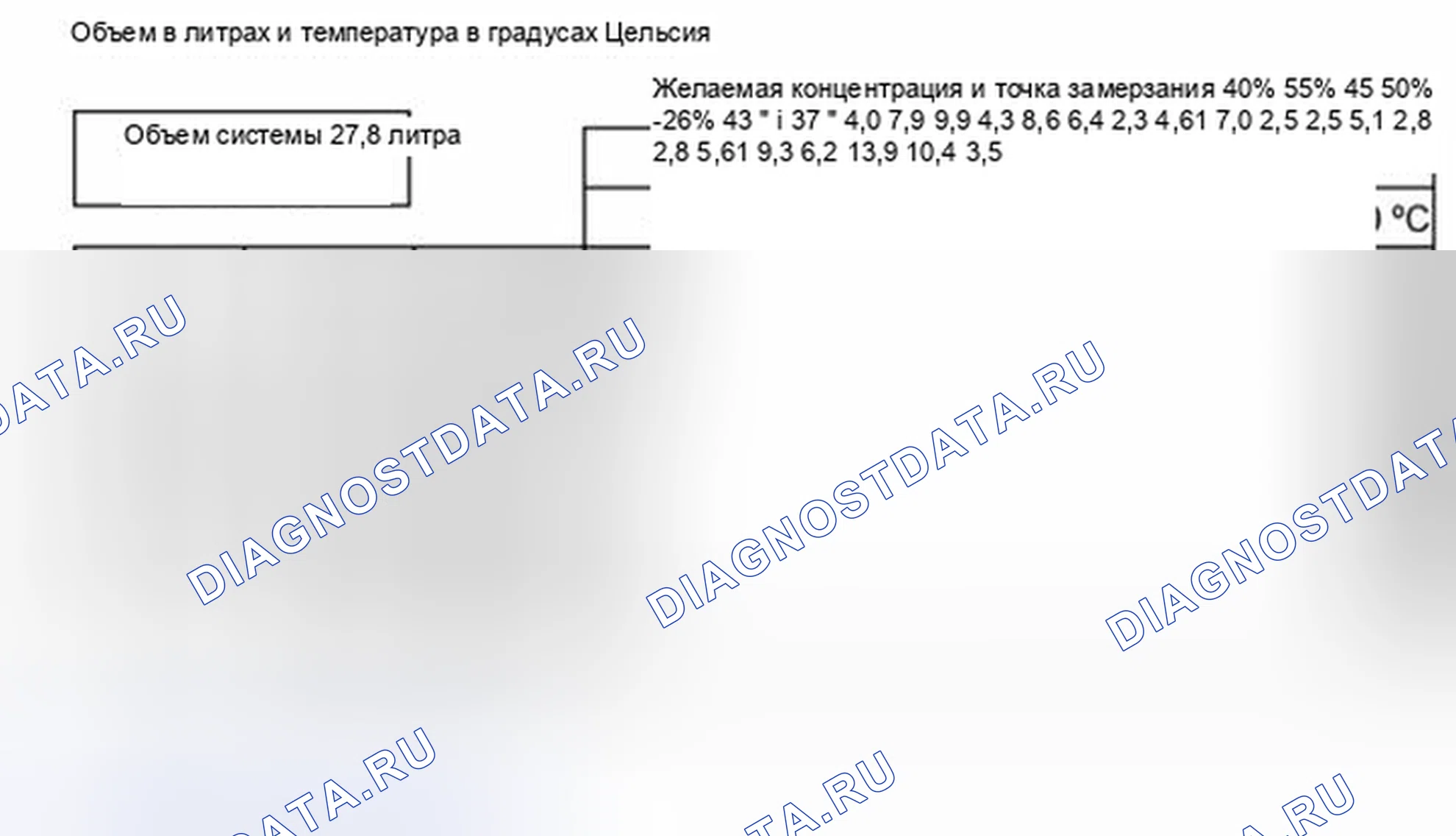 Рис. 44. Ford Pickup F250 Super Duty II