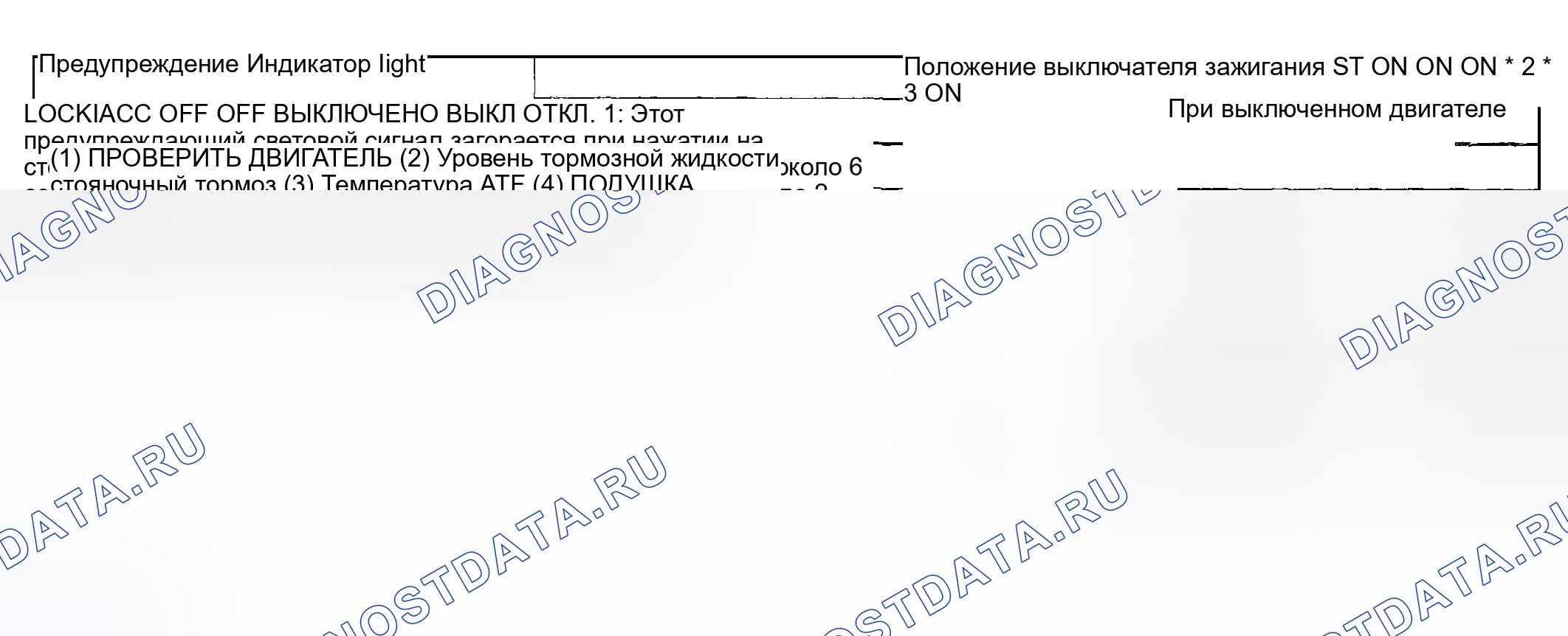 Рис. 33. Subaru Impreza GD/GC/GG рестайлинг