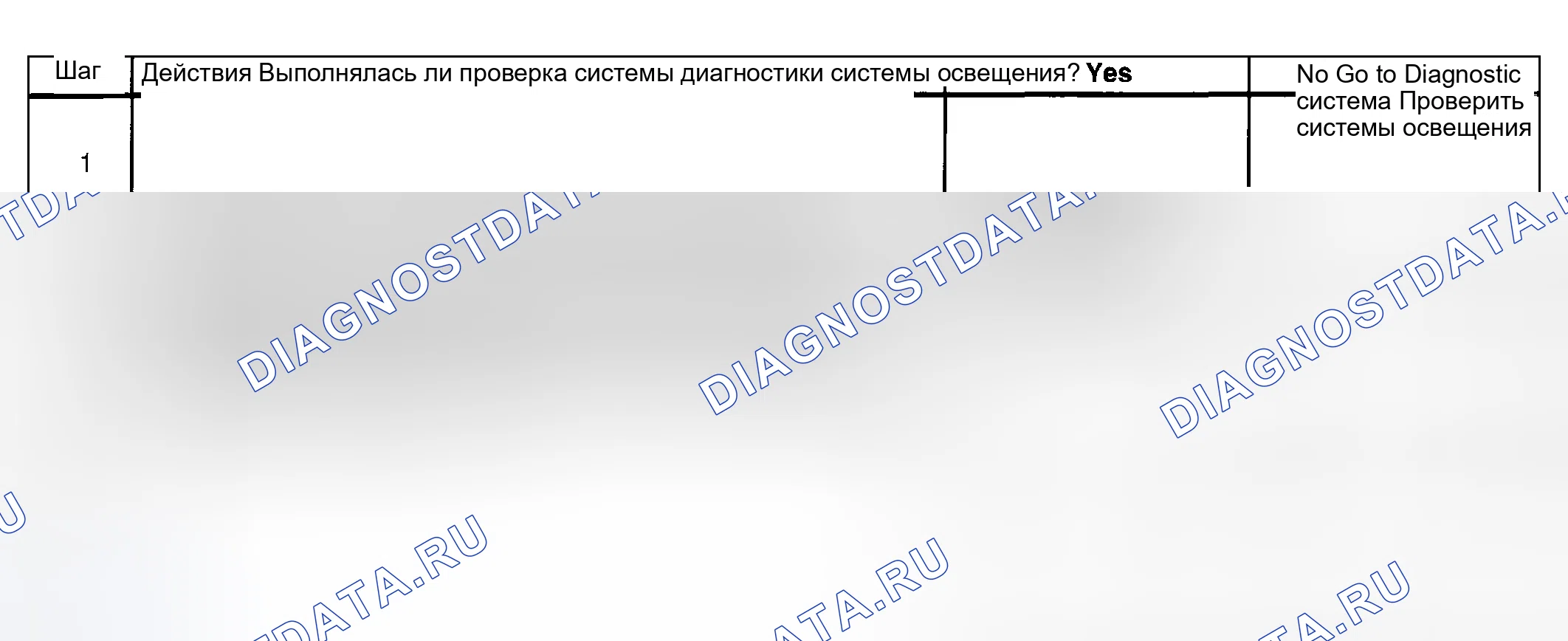 Рис. 193: Индикатор выхода парковых ламп в нерабочем состоянии. Hyundai Venue I