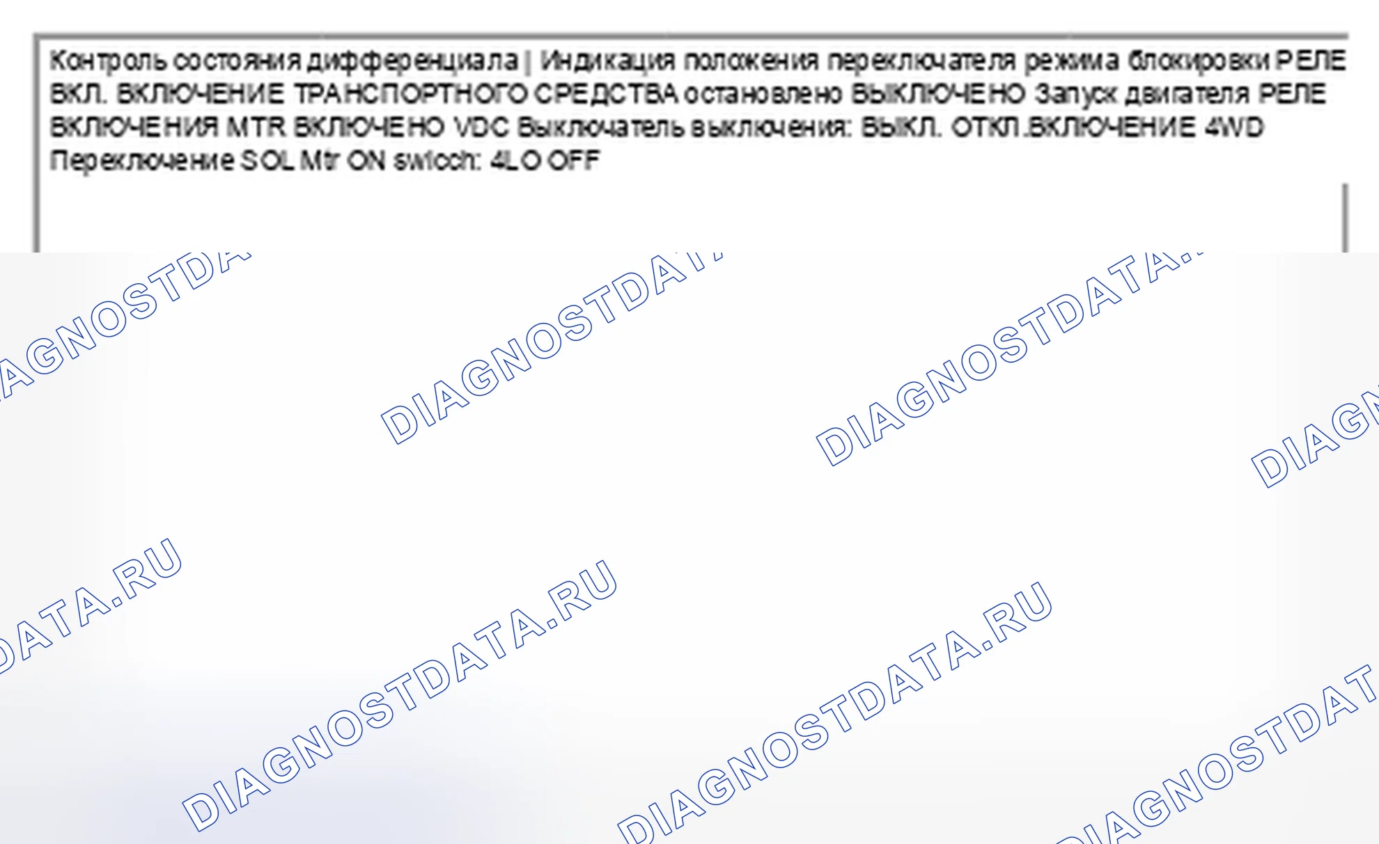 Рис. 122: ДИАГНОСТИЧЕСКАЯ ПРОЦЕДУРА. Suzuki Equator I