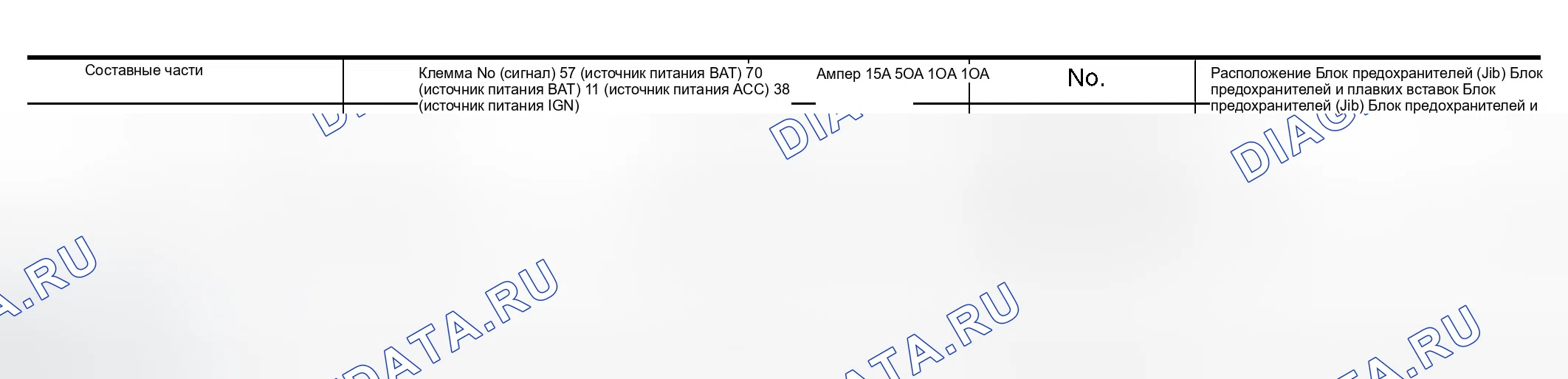 Рис. 37: Проверка источника питания BCM и цепи массы. Infiniti QX56 I