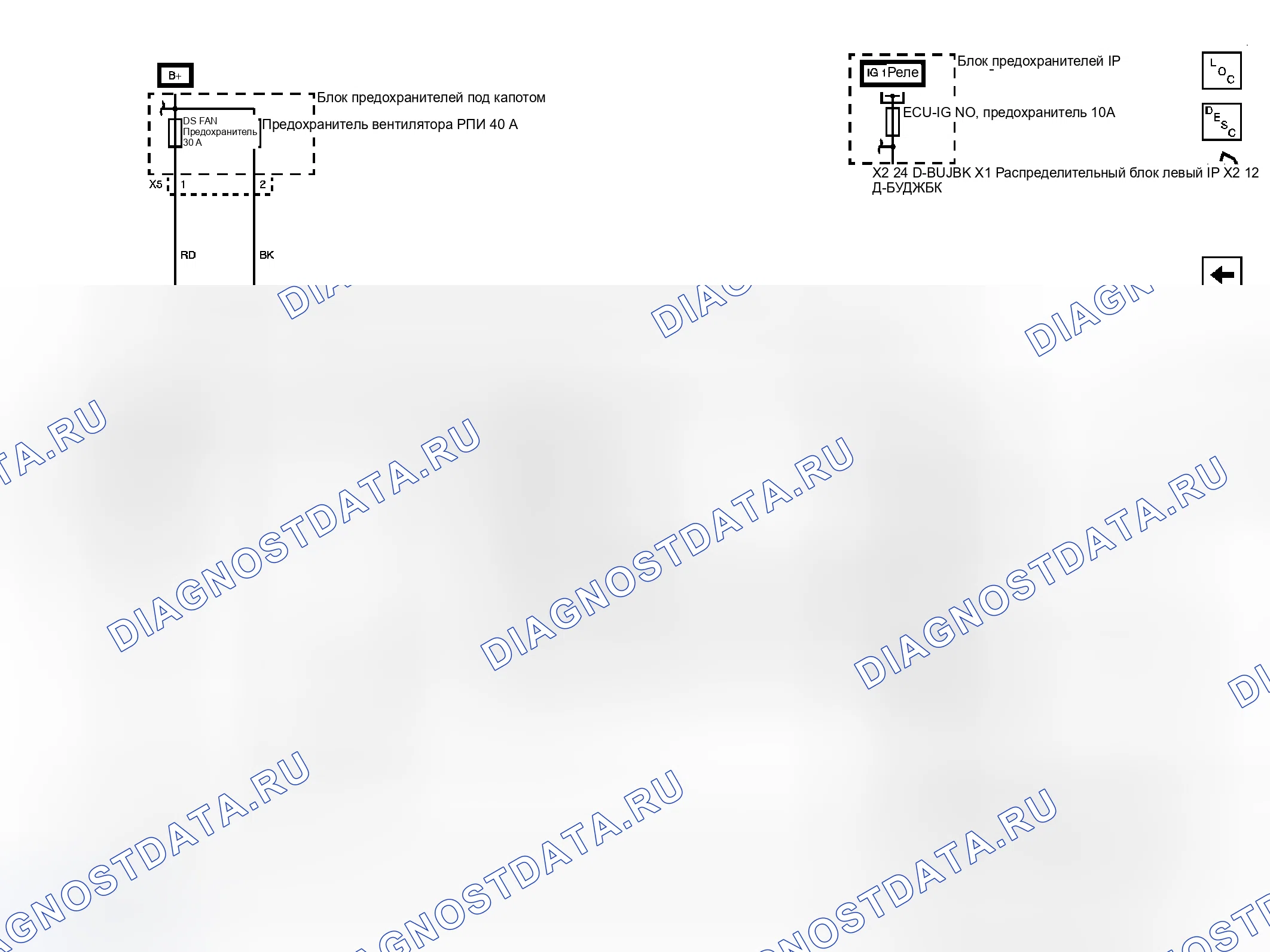 Рис. 2. Kia Ceed ED рестайлинг