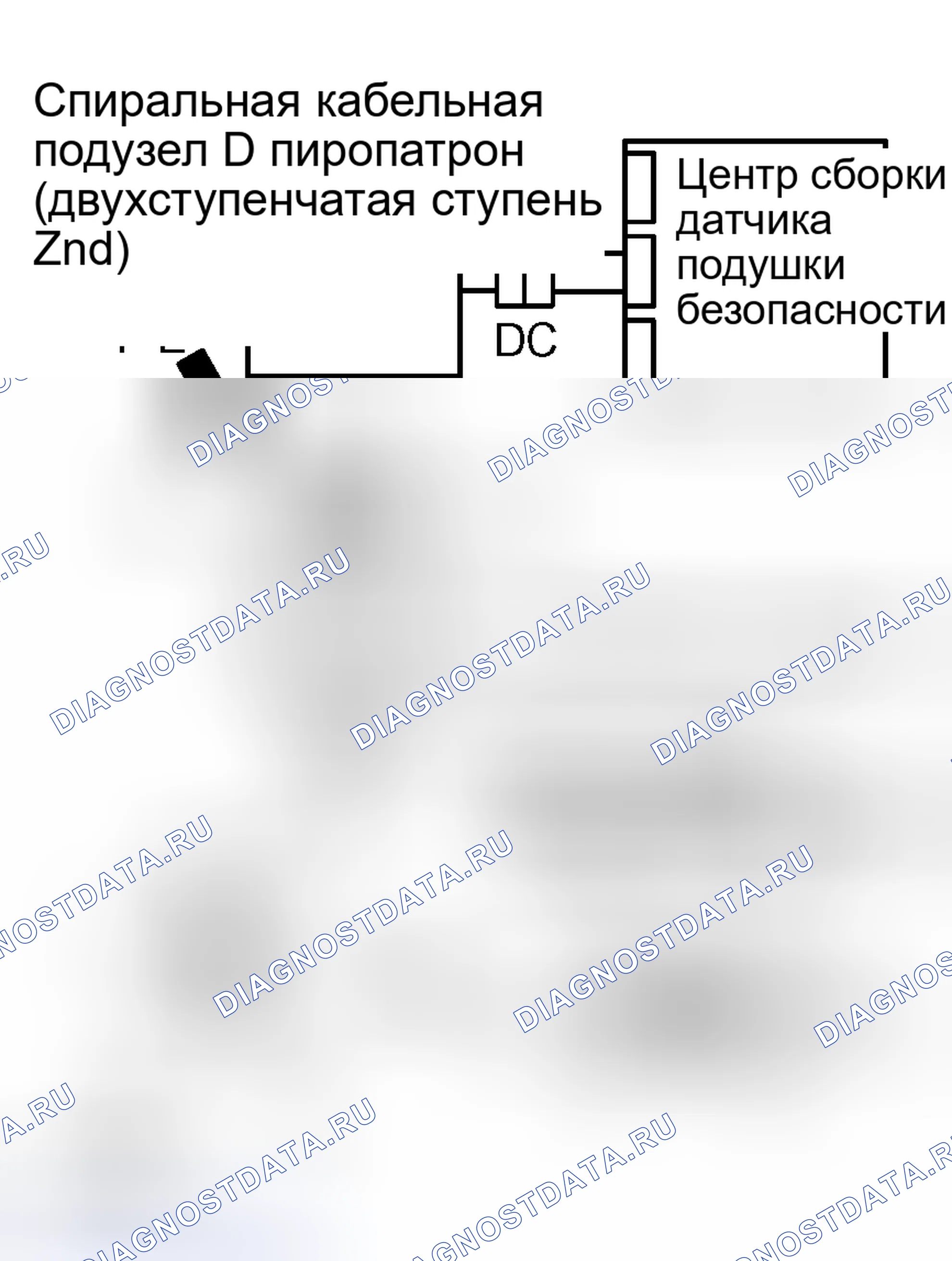 Рис. 294. Honda Accord VI
