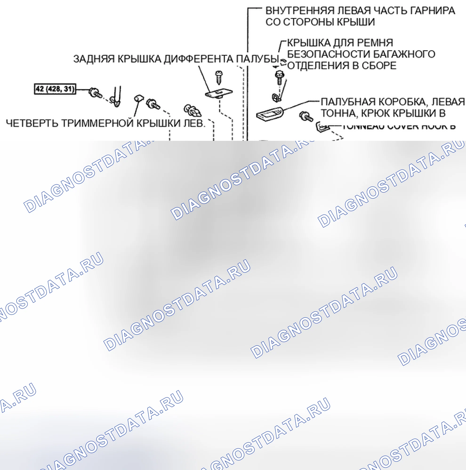 Рис. 67. Toyota 4Runner IV рестайлинг