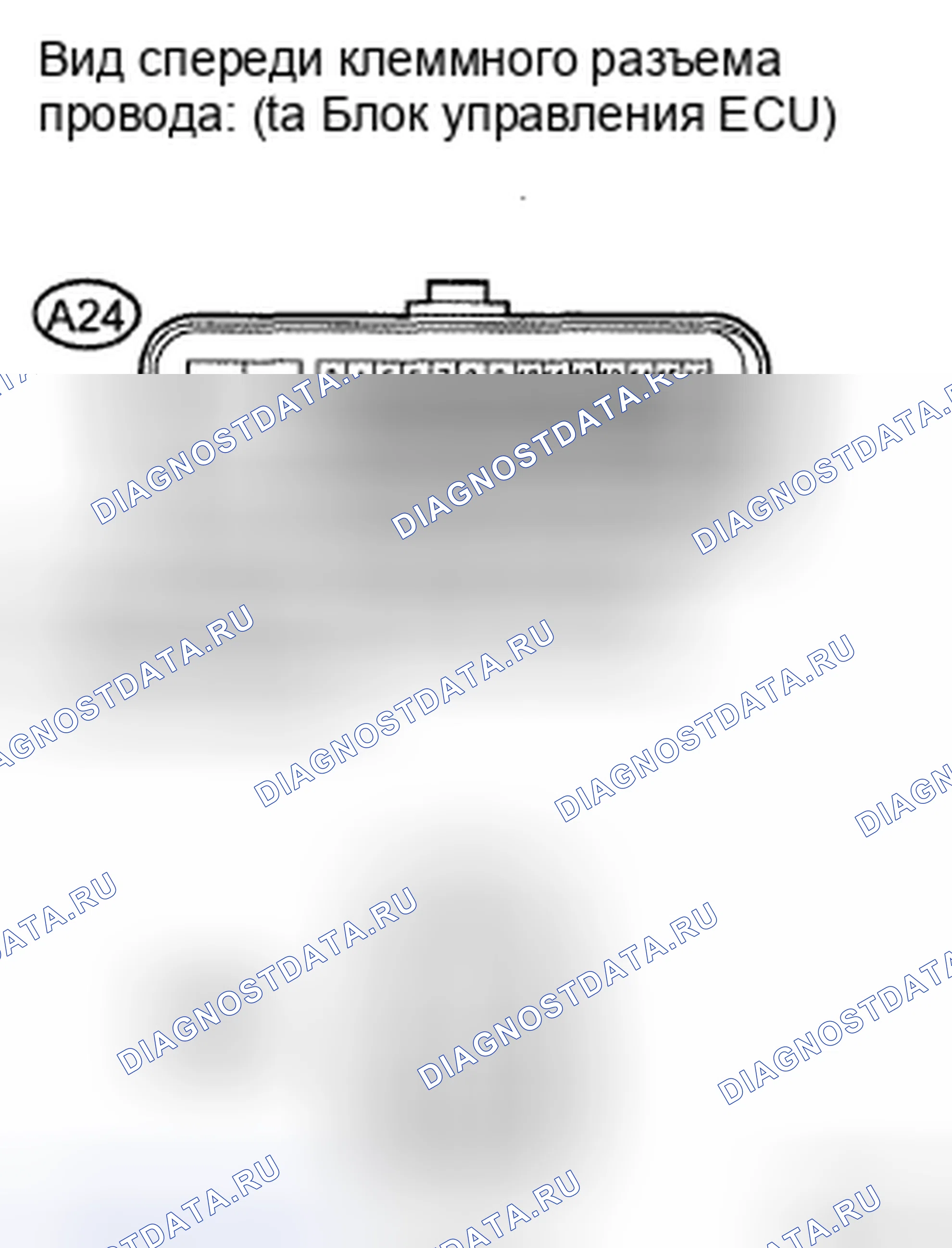 Рис. 78. Toyota Land Cruiser 200