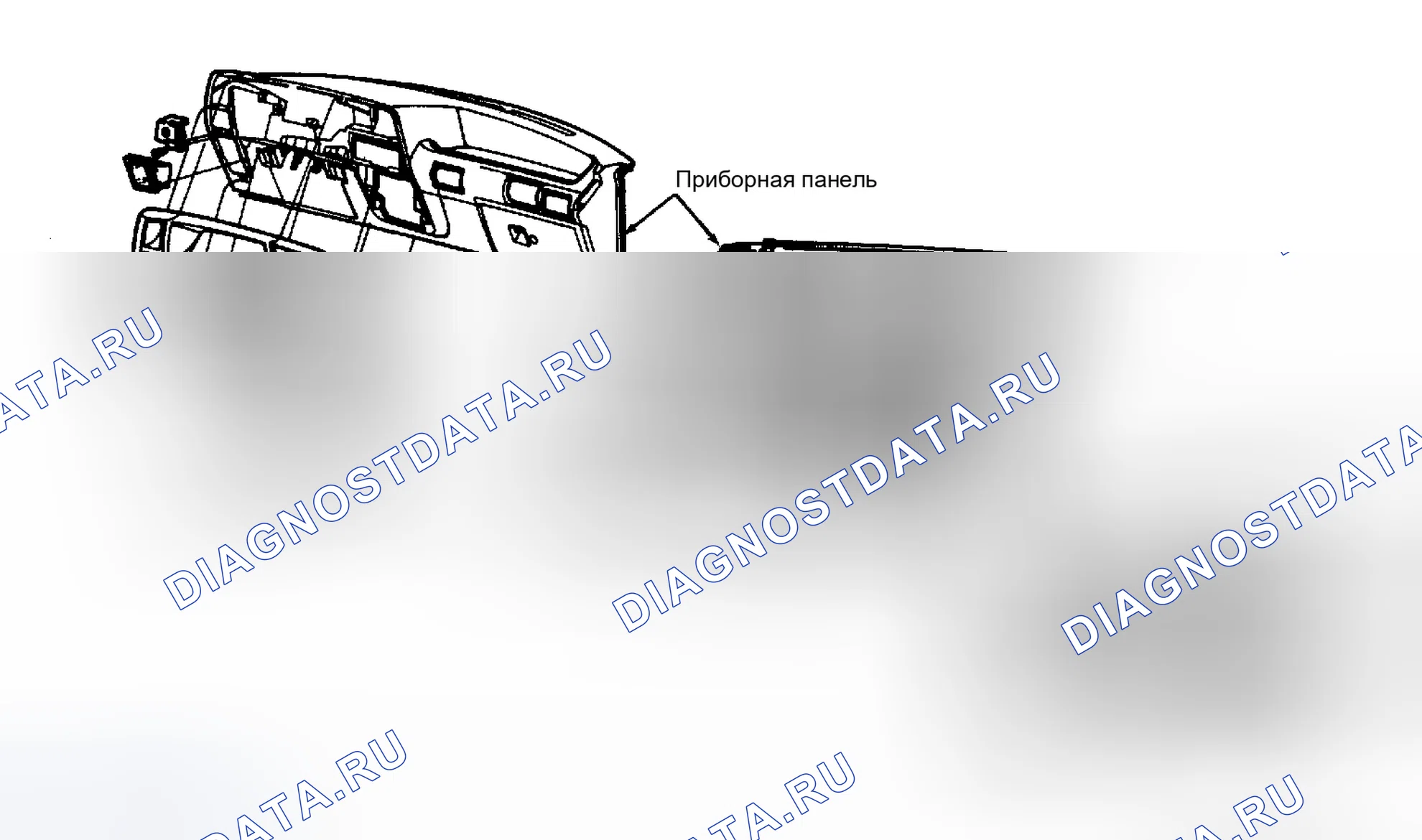Рис. 2. Ford Explorer I
