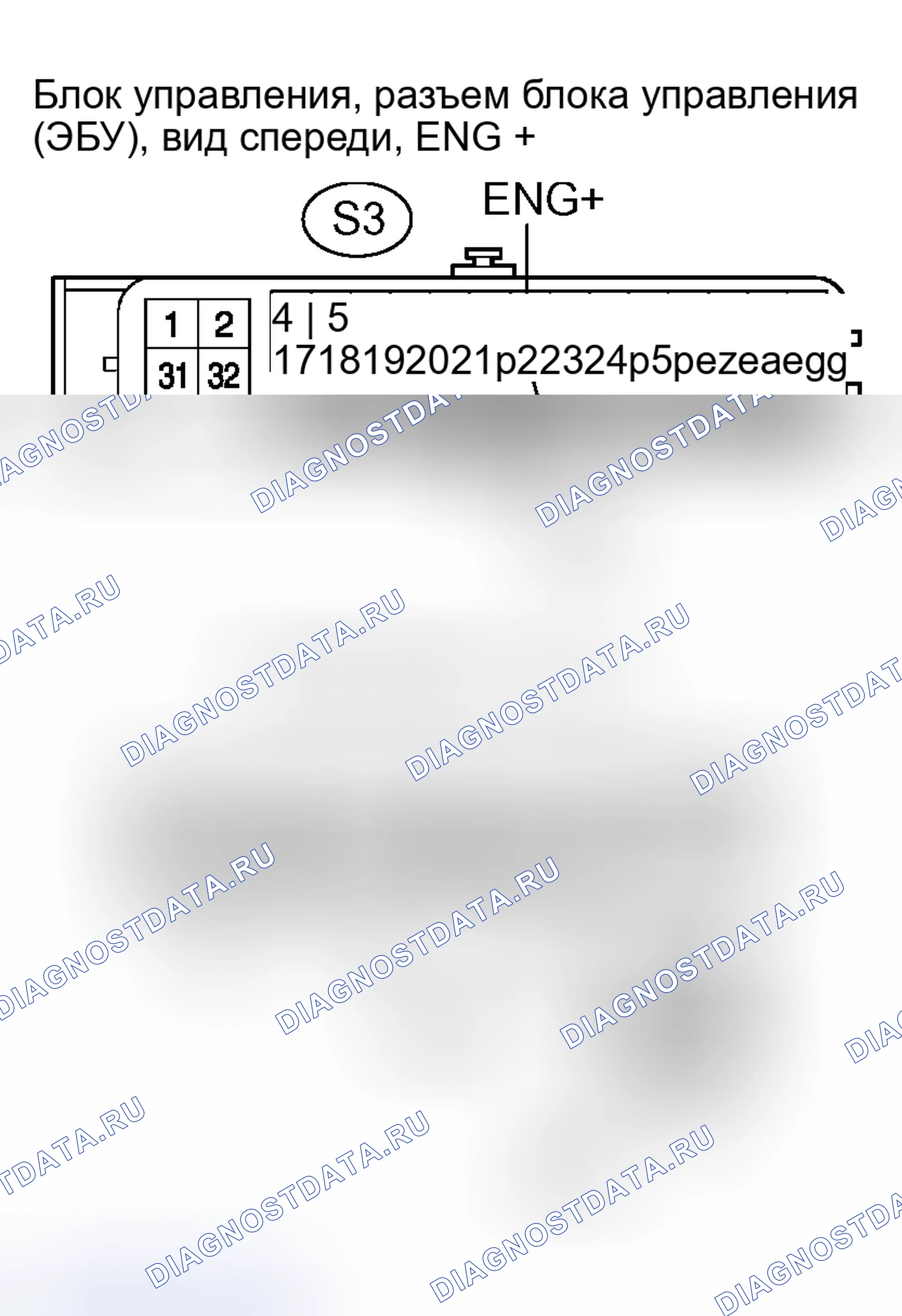 Рис. 112. Scion xB I