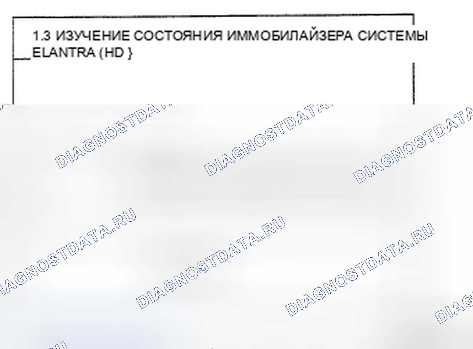 Рис. 119. Hyundai Elantra IV