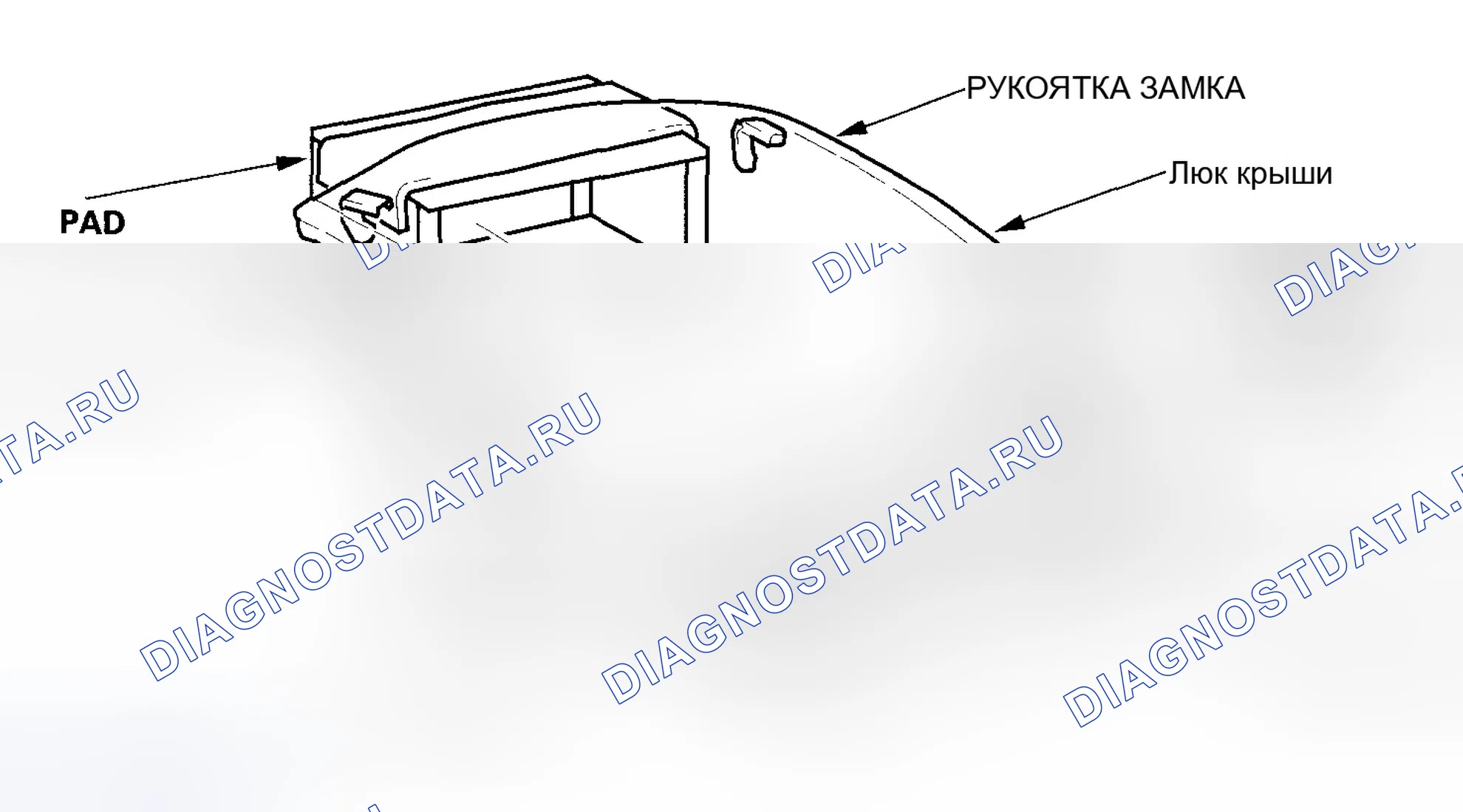 Рис. 21: Съемная жесткая крышка. Honda S2000 AP1