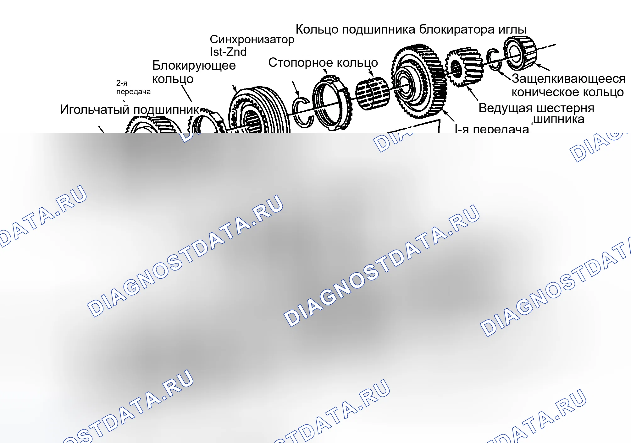 Рис. 8. Ford Contour I