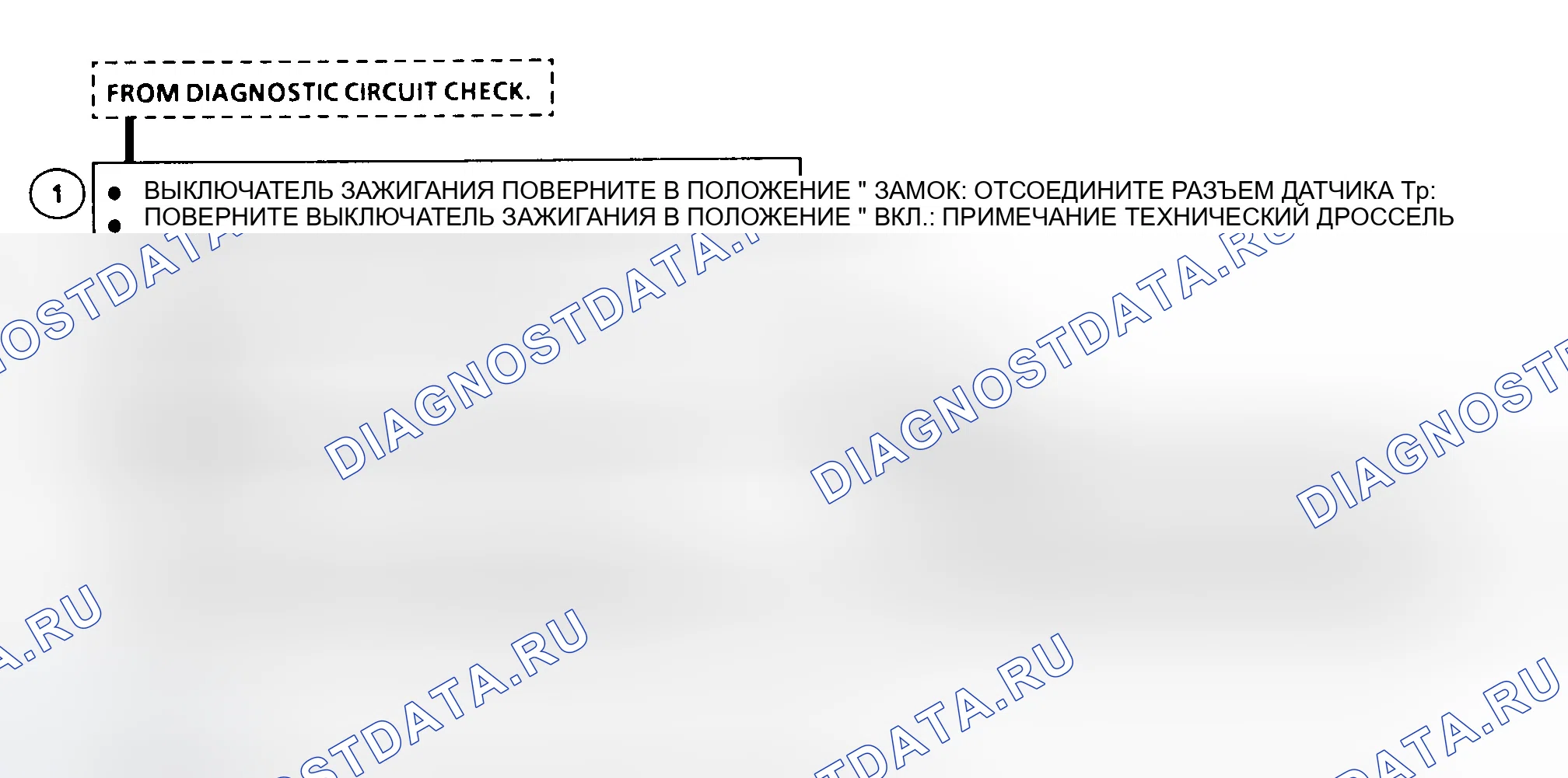 Рис. 24: Код 21 - Схема последовательности операций Схема датчика положения дроссельной заслонки, высокое напряжение сигнала. Geo Tracker I