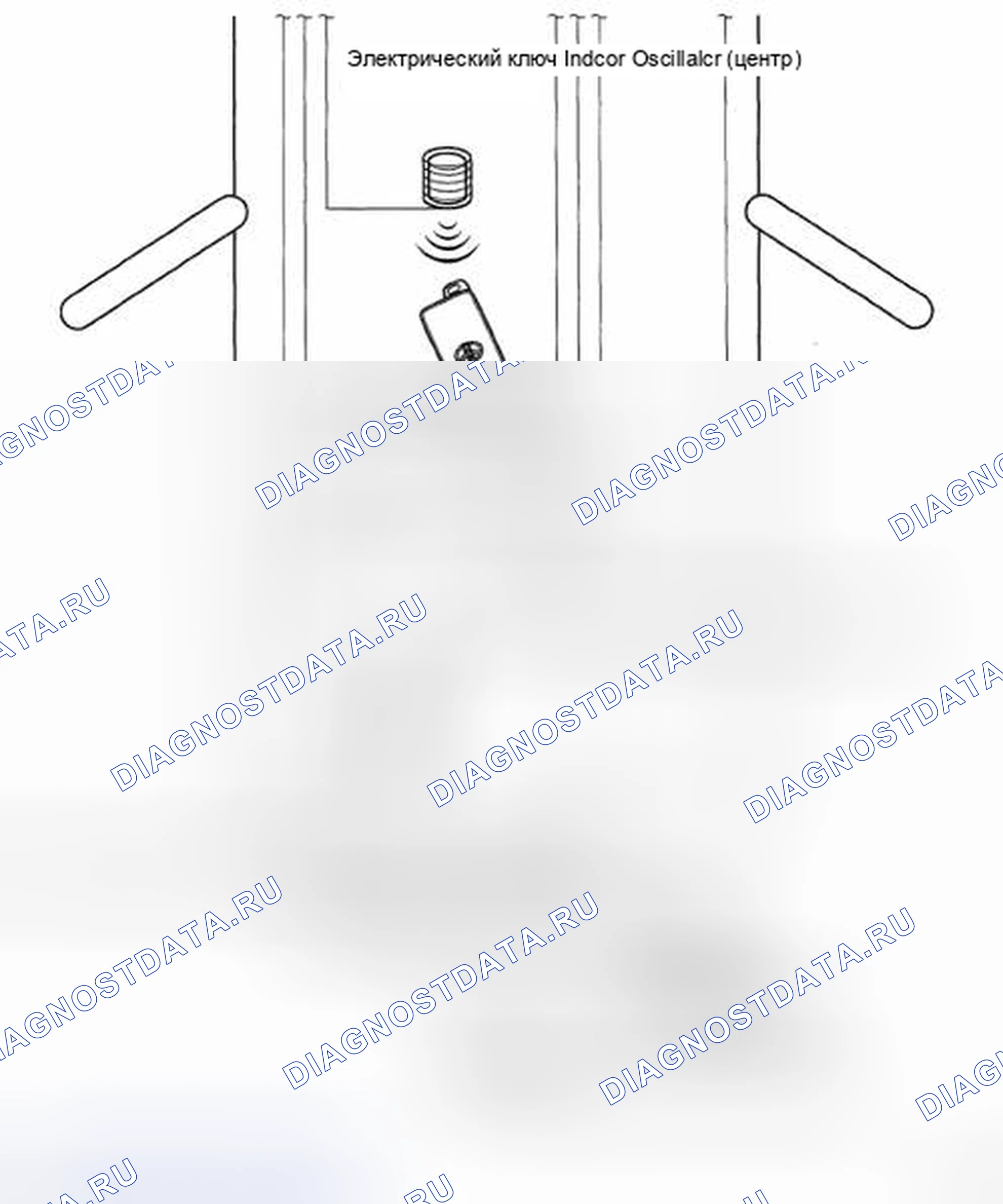 Рис. 325. Toyota Highlander II
