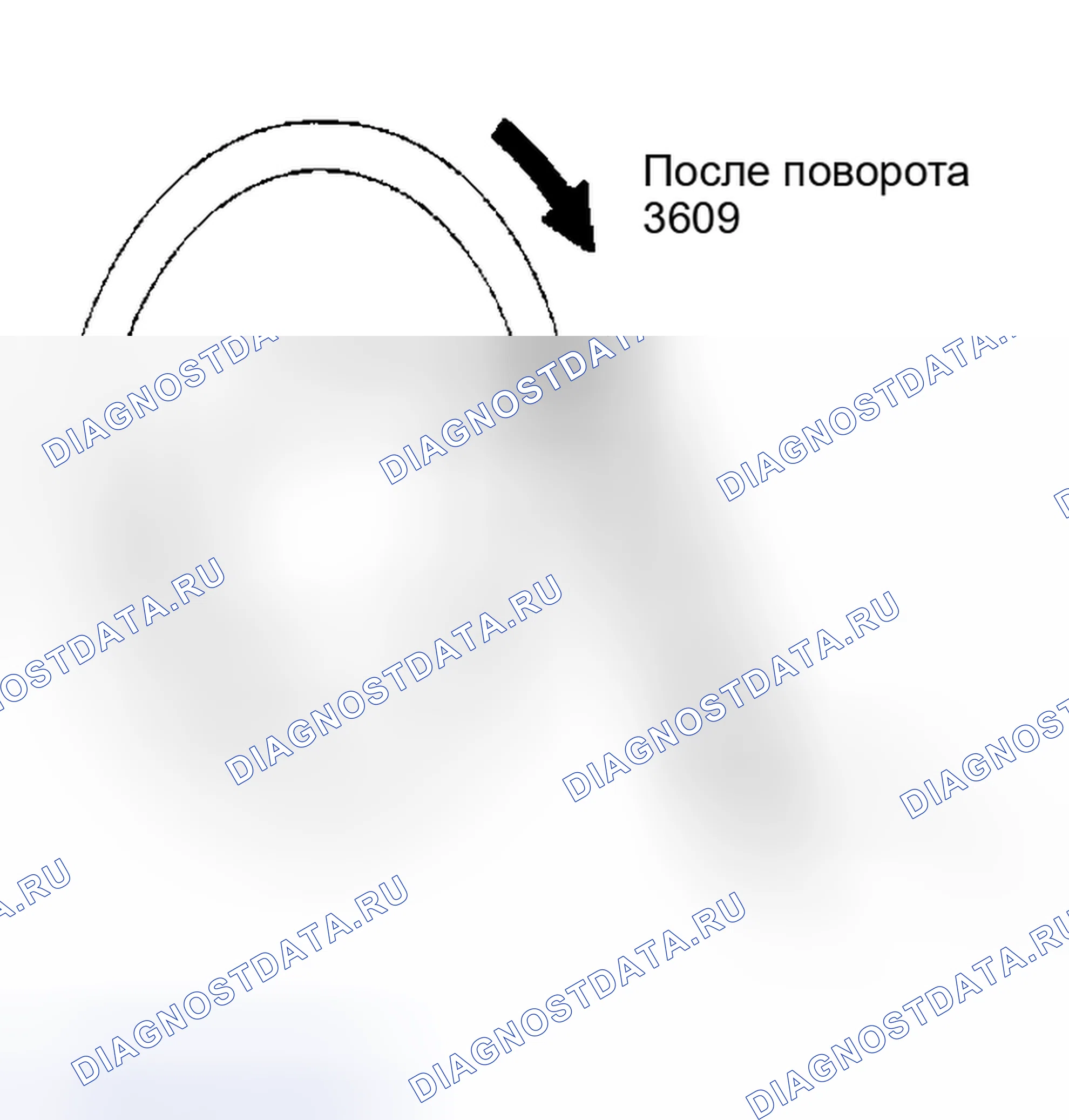 Рис. 38: Проверка силы поворота рулевого колеса. Infiniti I30 II