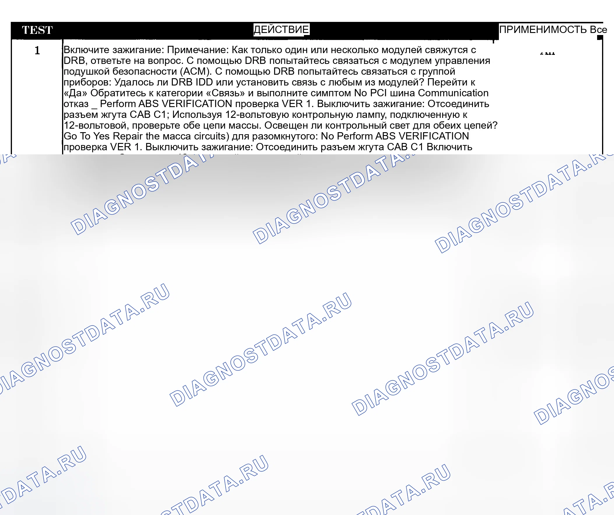 Рис. 188: Диагностическая процедура. Dodge Pickup R1500 