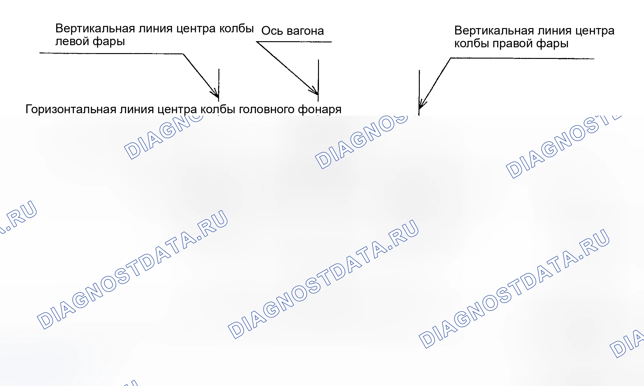 Рис. 5. Geely Preface I
