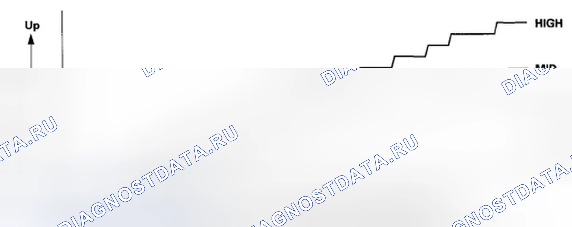 Рис. 3: Обзор мультимедиа. Honda Civic VIII