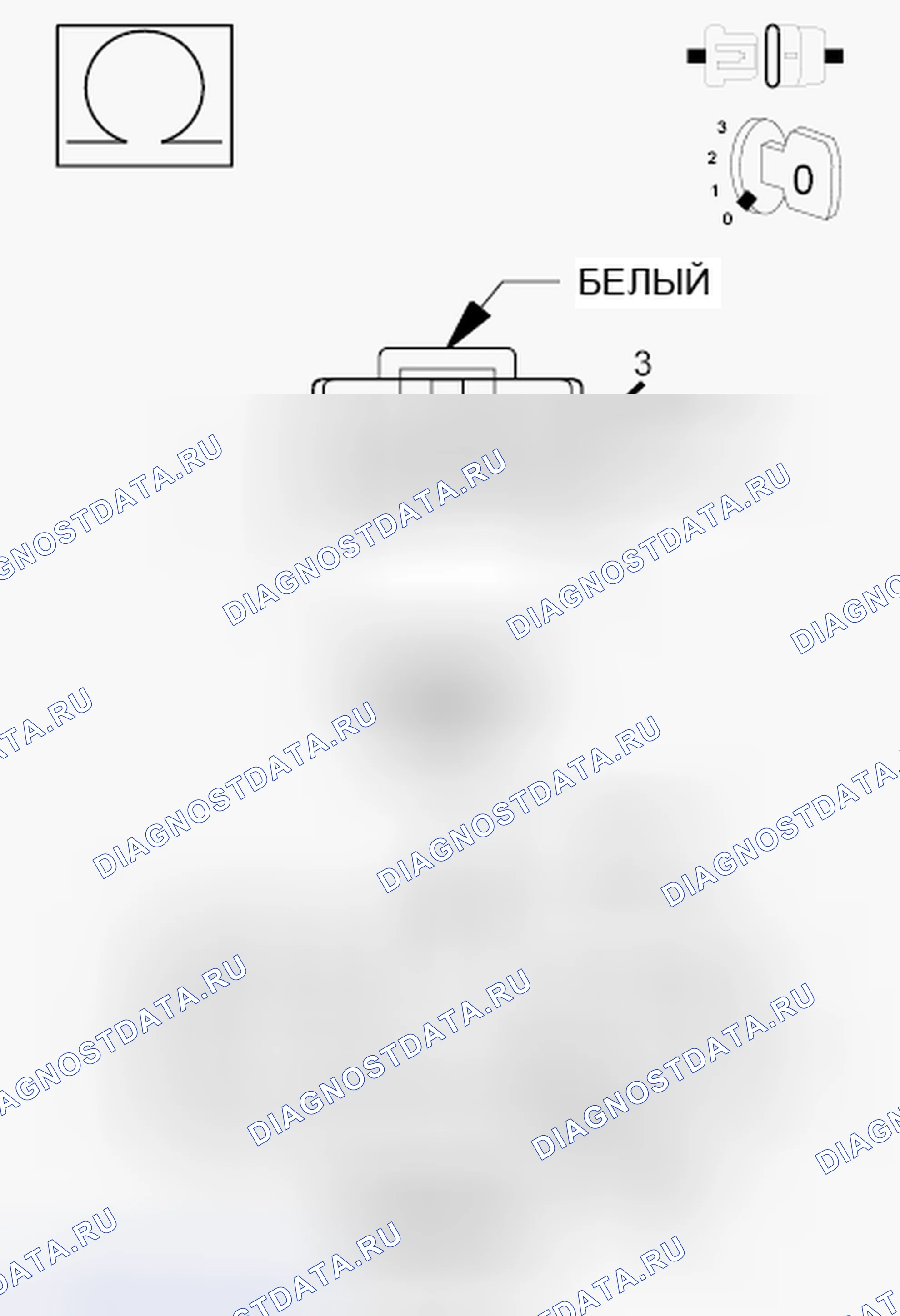 Рис. 95. Hyundai IONIQ 5 I