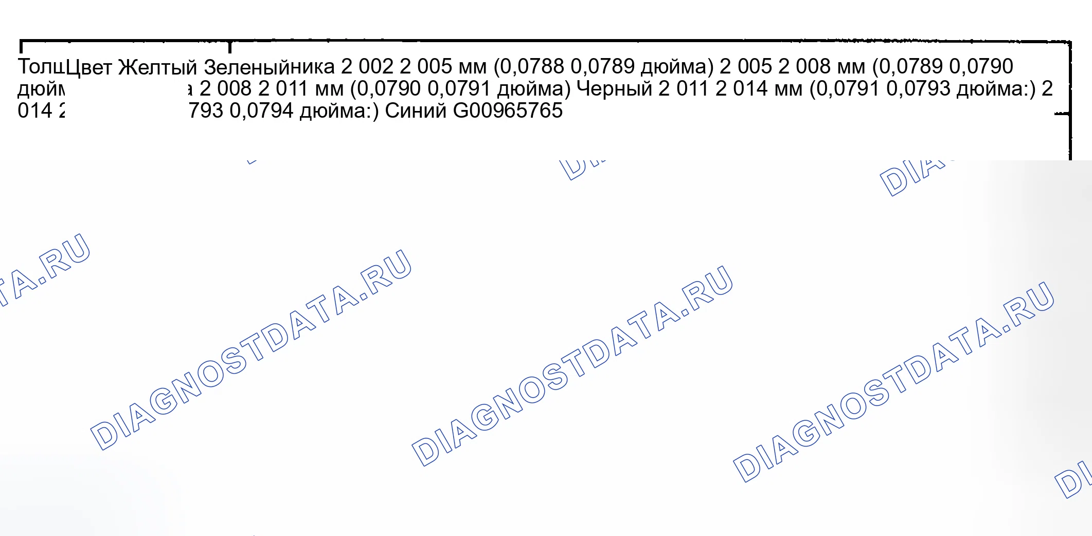 Рис. 124. Hyundai Accent II рестайлинг