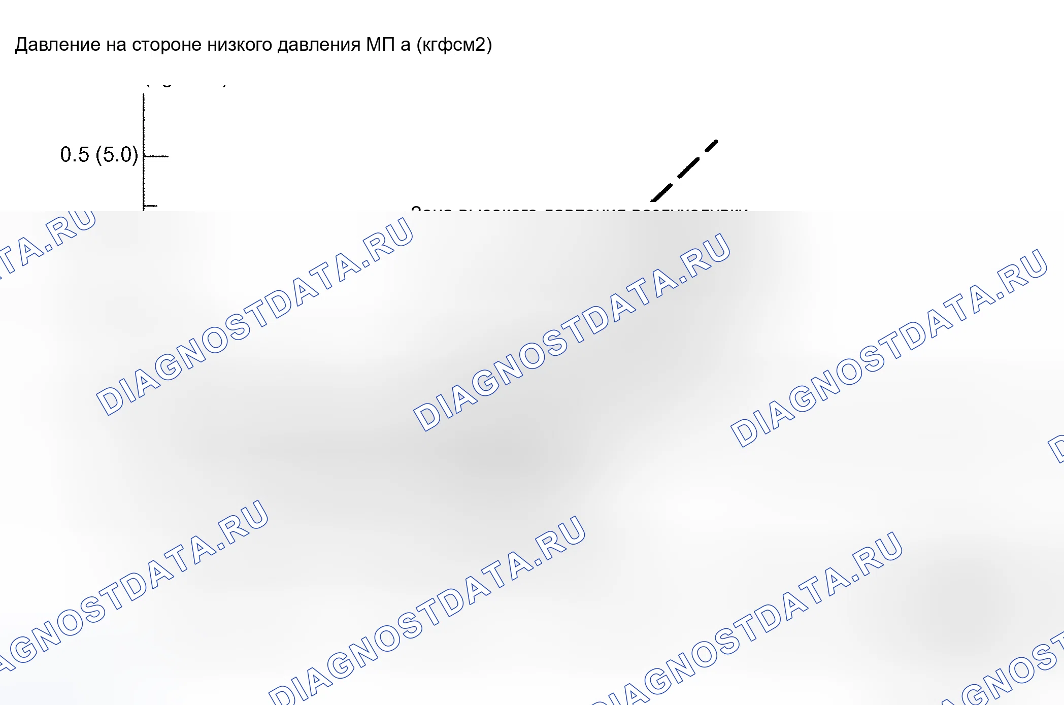 Рис. 175. Lexus RX II