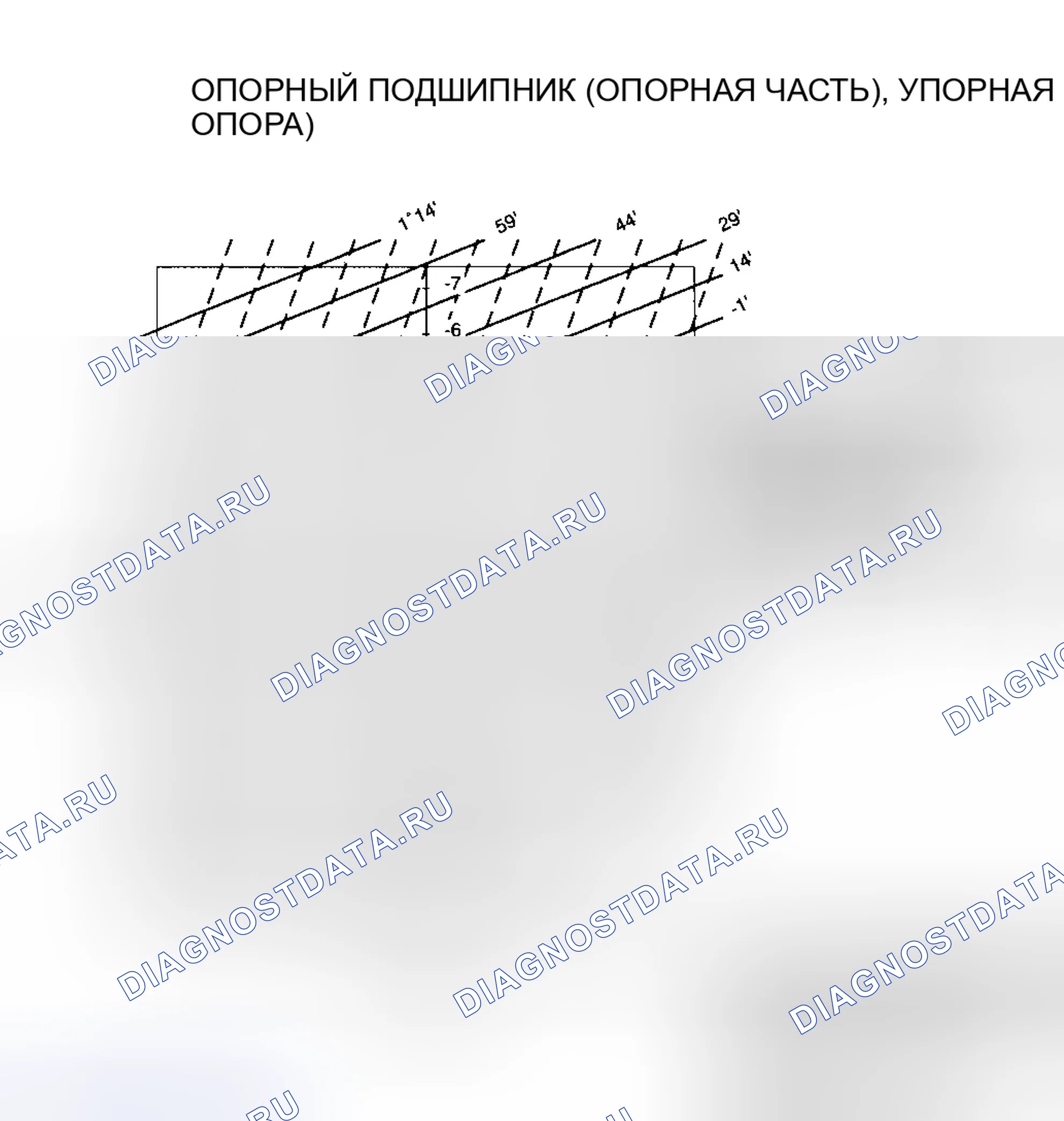 Рис. 8. Honda Accord I