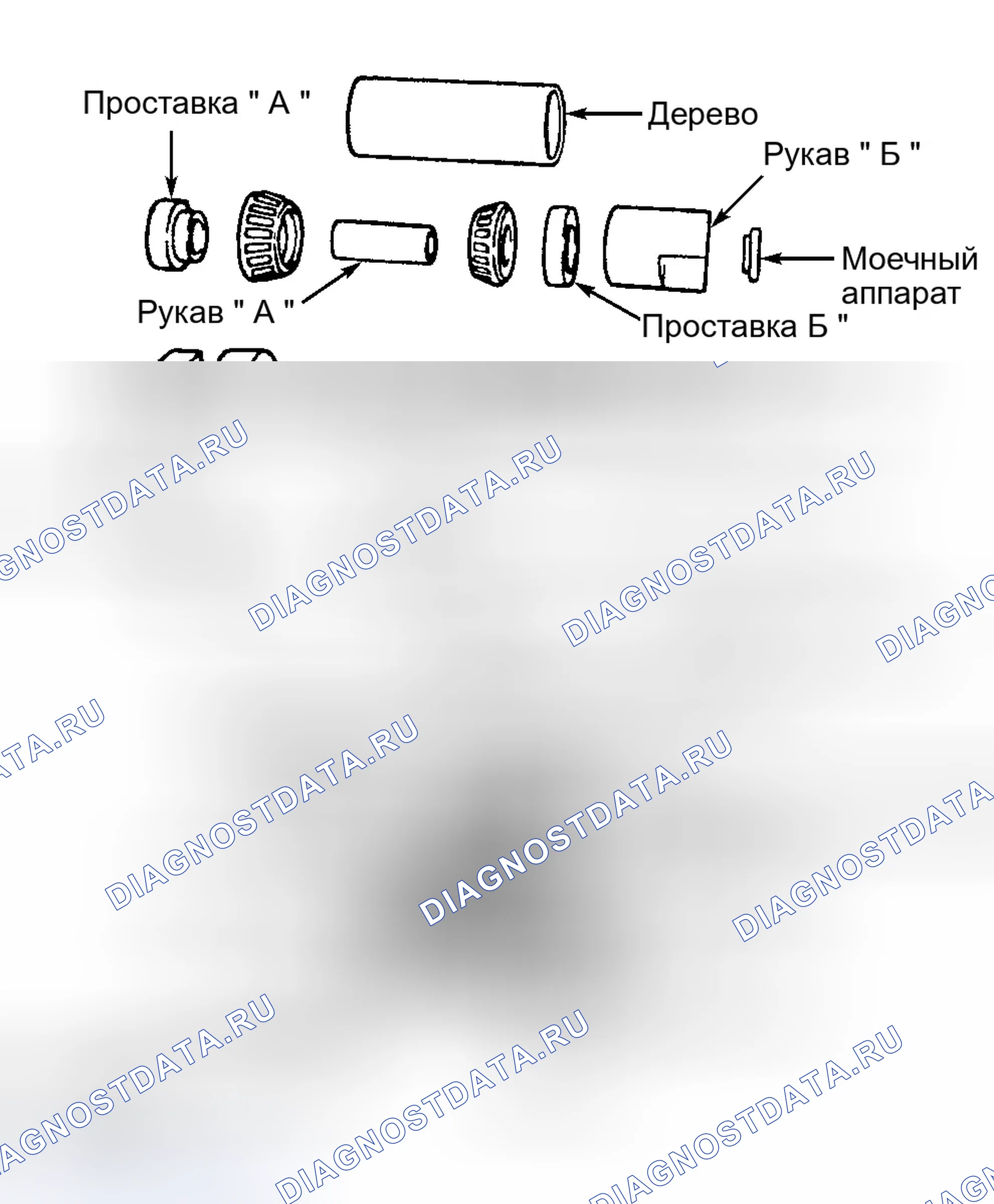 Рис. 16: Глубина шестерни. Dodge Ram Van B1500 B pre
