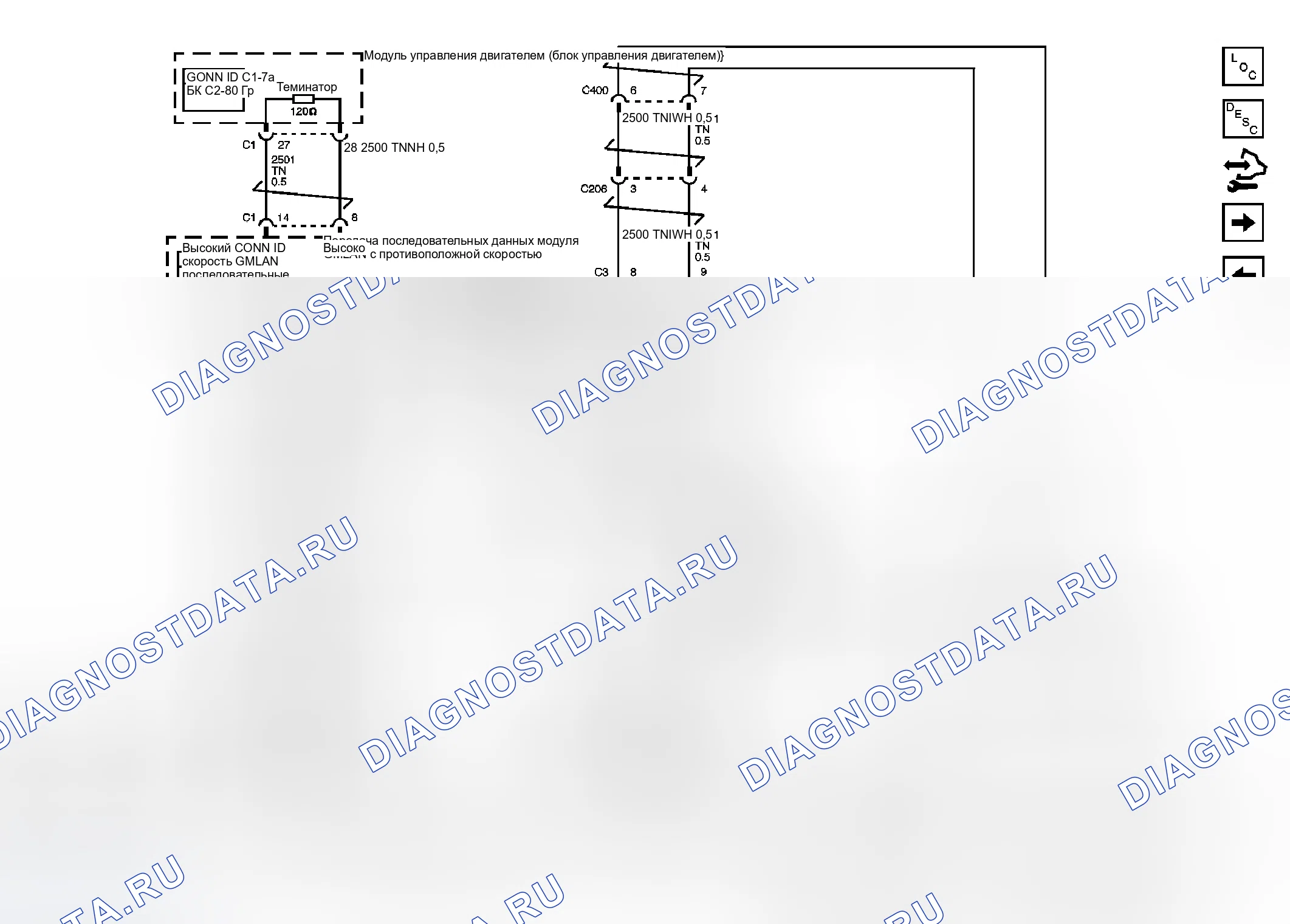Рис. 3. Kia Ceed JD рестайлинг