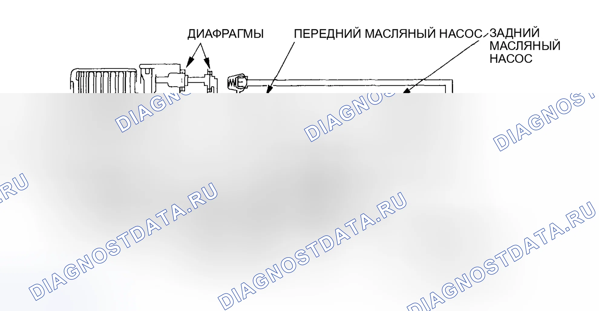 Рис. 55: Движение задним ходом с постоянной скоростью (2WD). Honda CR-V II