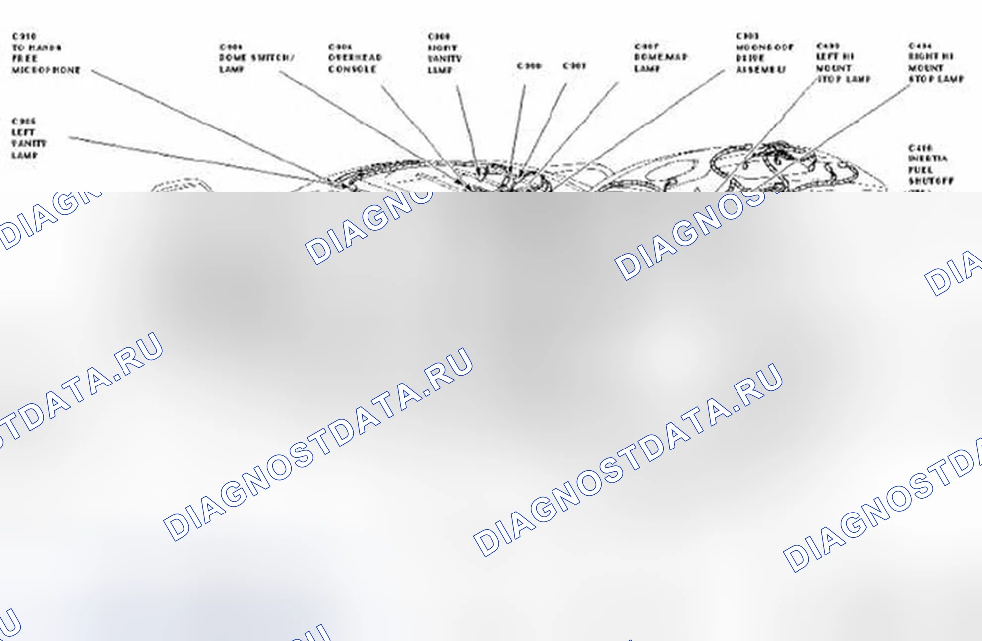 Рис. 4. Mercury Sable III
