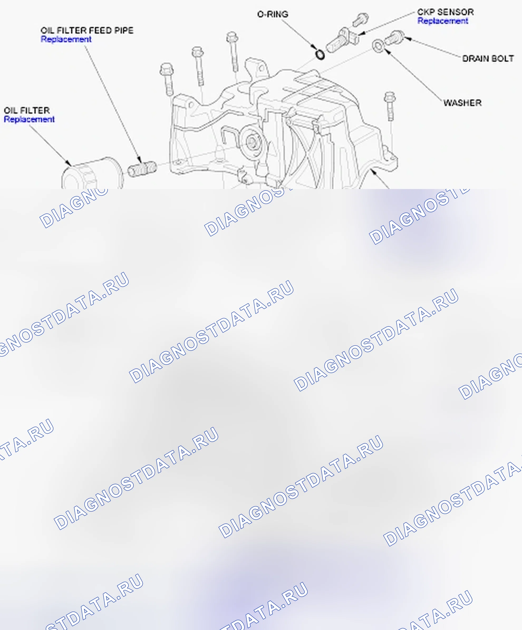 Рис. 1: Специальные инструменты. Honda Fit GE