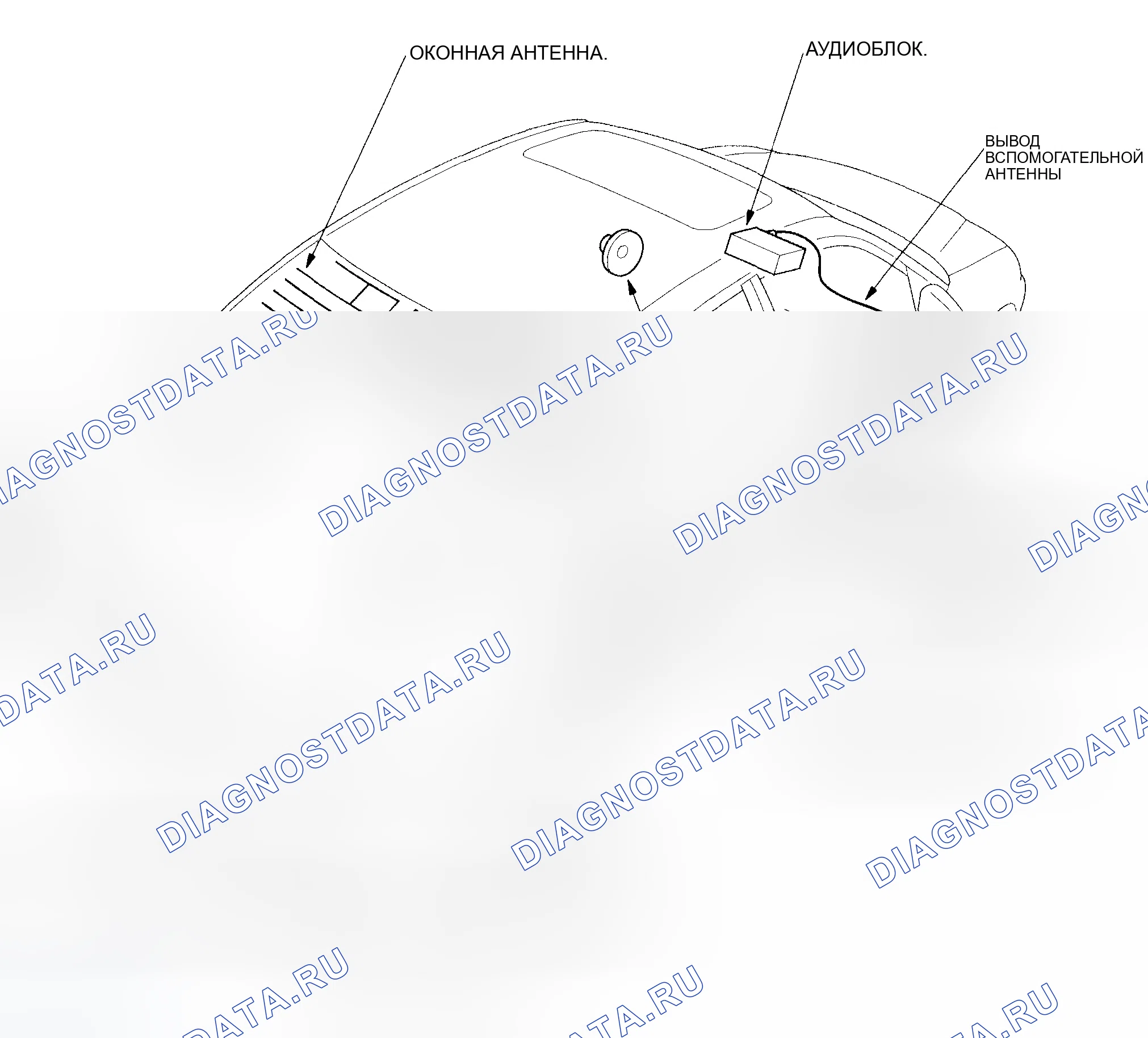 Рис. 42: Указатель расположения компонентов. Honda Civic VII