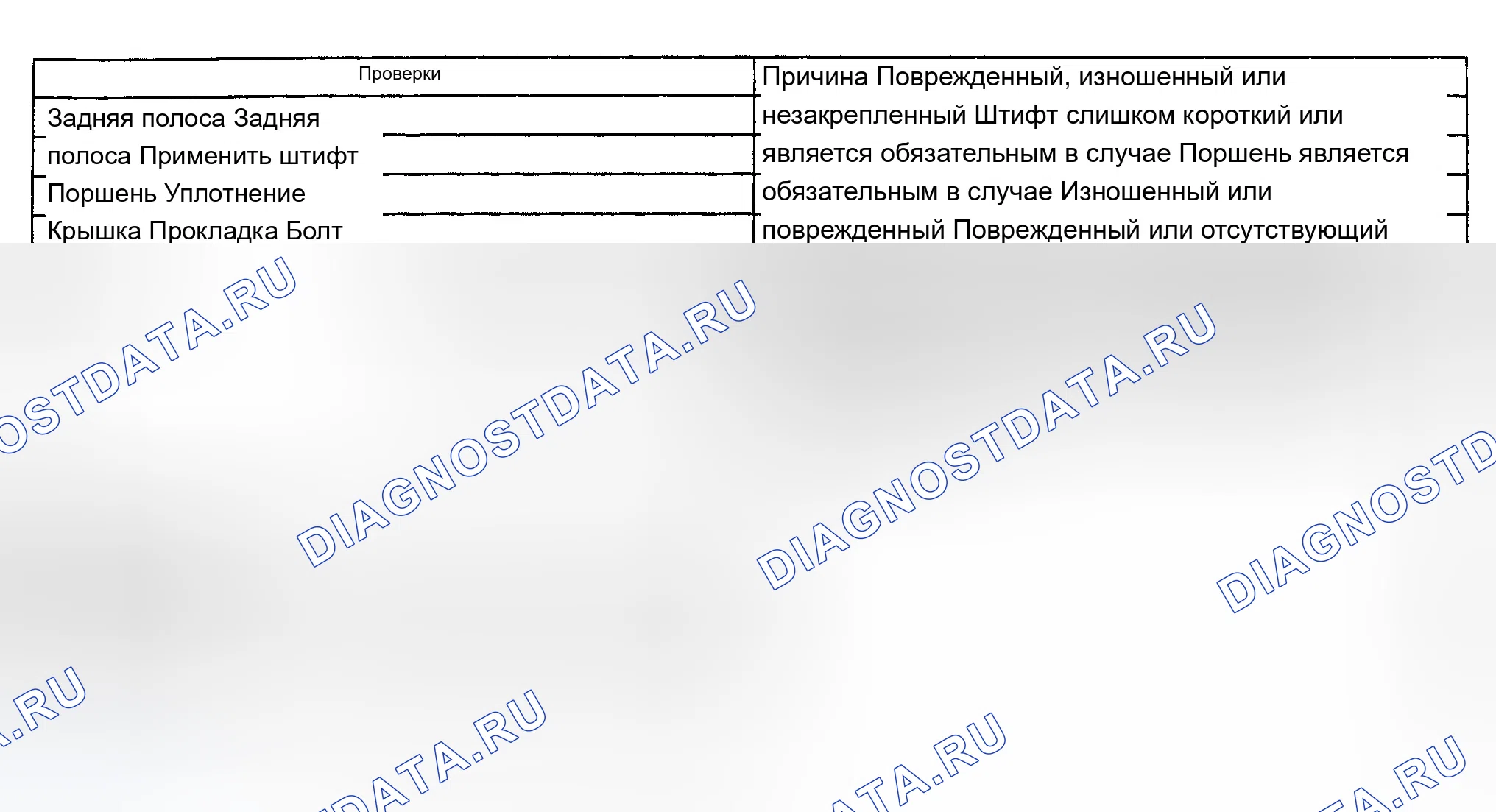 Рис. 99. Chevrolet Silverado 2500 