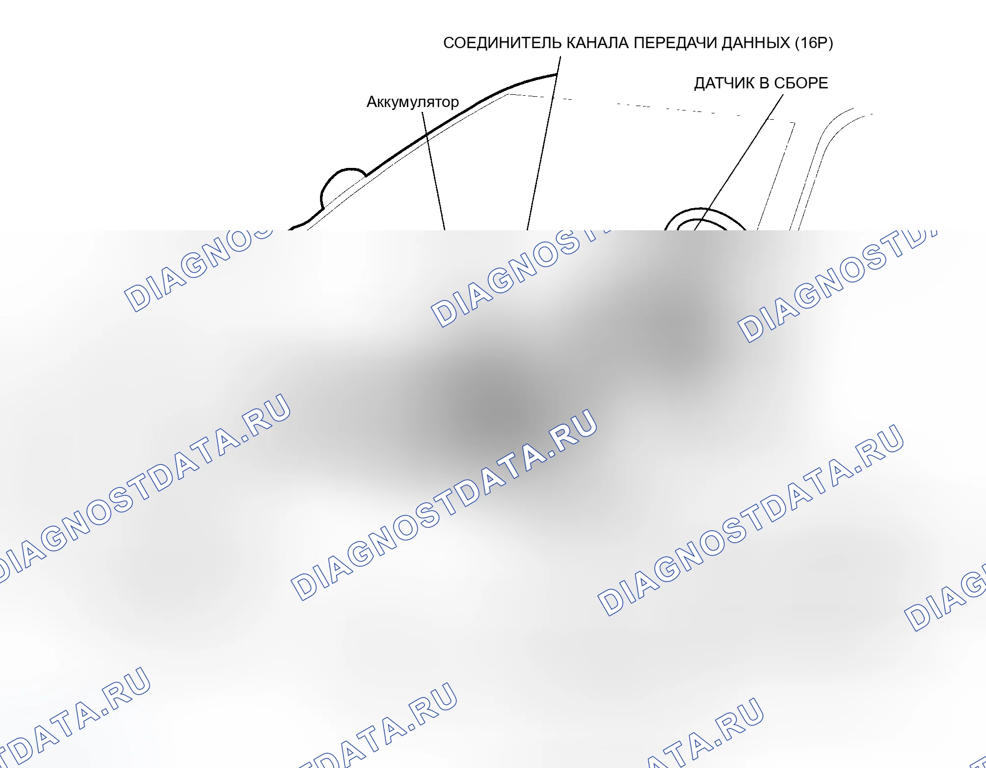 Рис. 7: Индекс расположения компонентов. Honda Insight ZE1