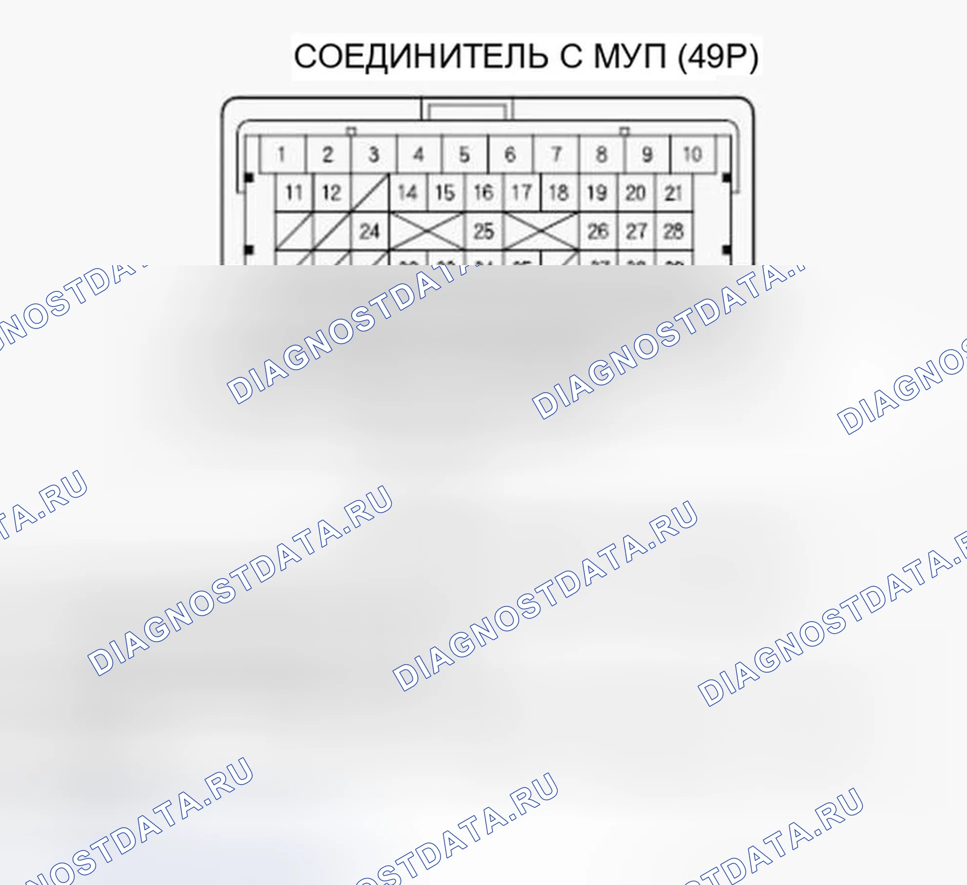 Рис. 9. Honda Ridgeline I рестайлинг