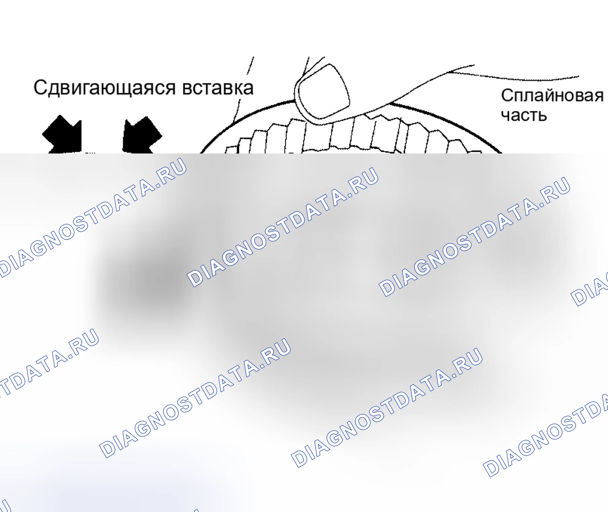 Рис. 225: Синхронизатор. Honda Odyssey I