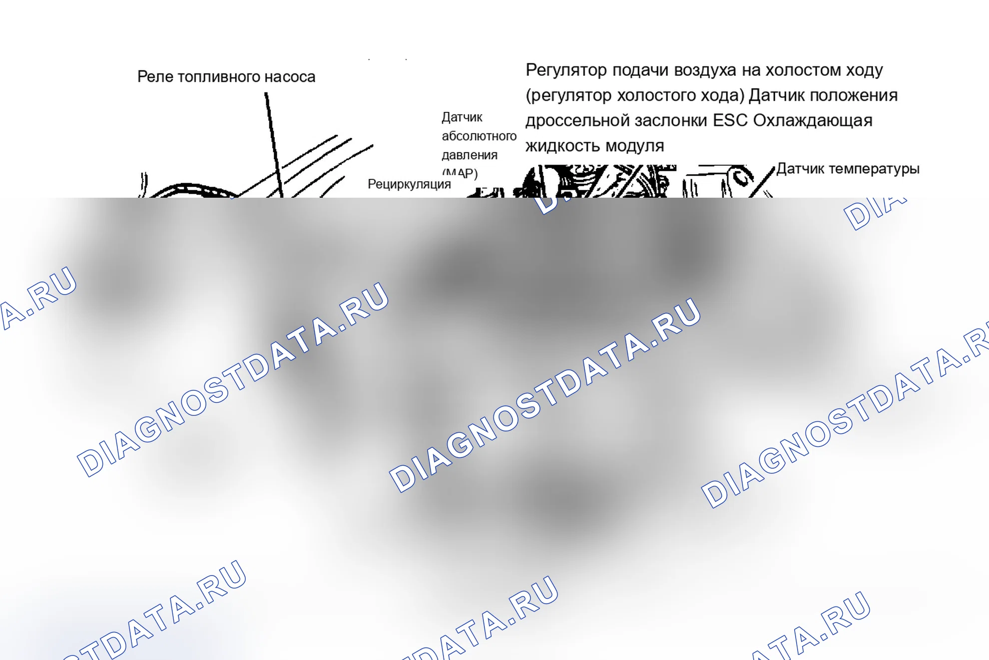 Рис. 16: Расположение компонентов (5 из 11). Chevrolet Cab & Chassis V3500 