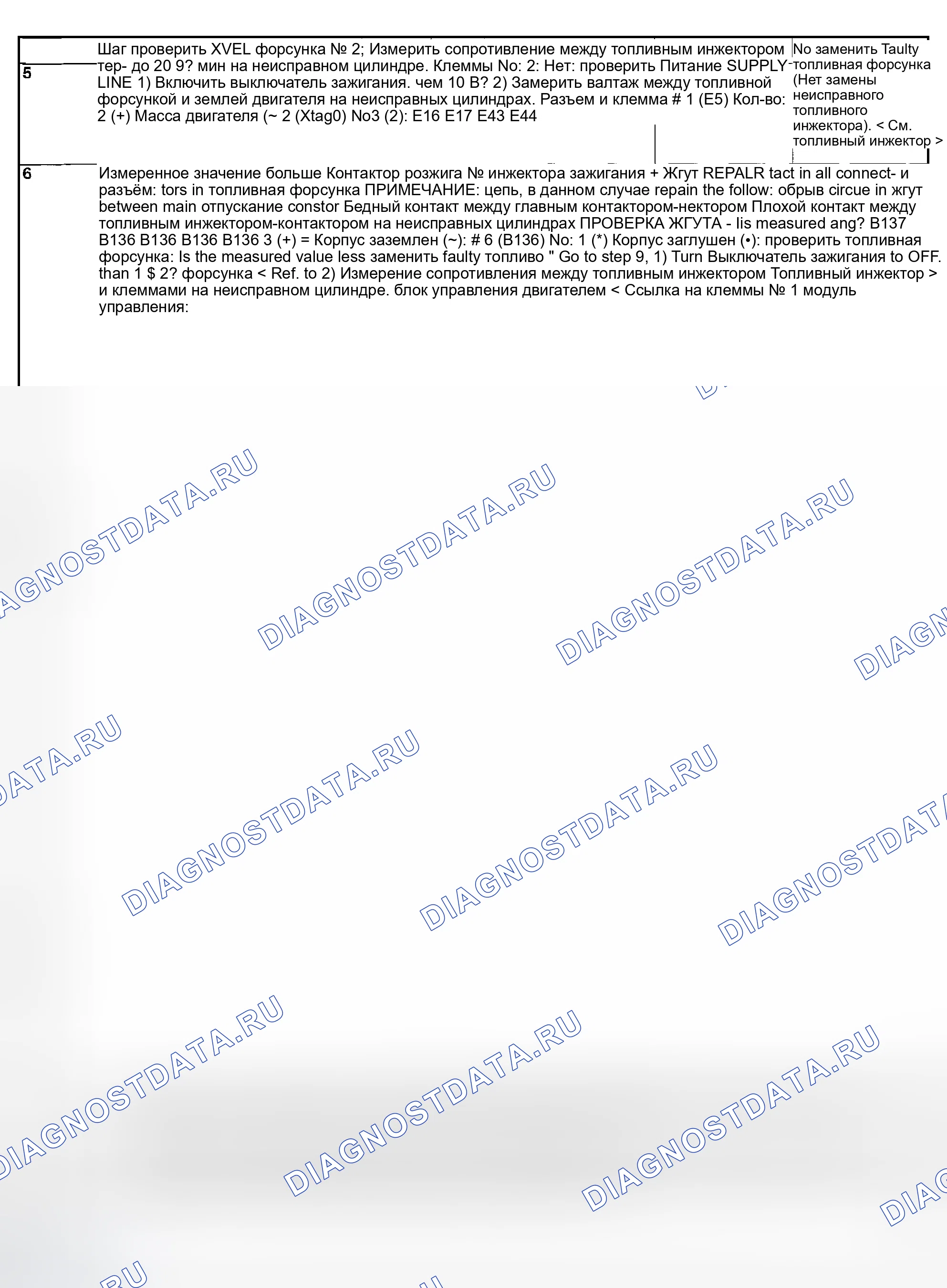 Рис. 1832. Subaru Outback BP