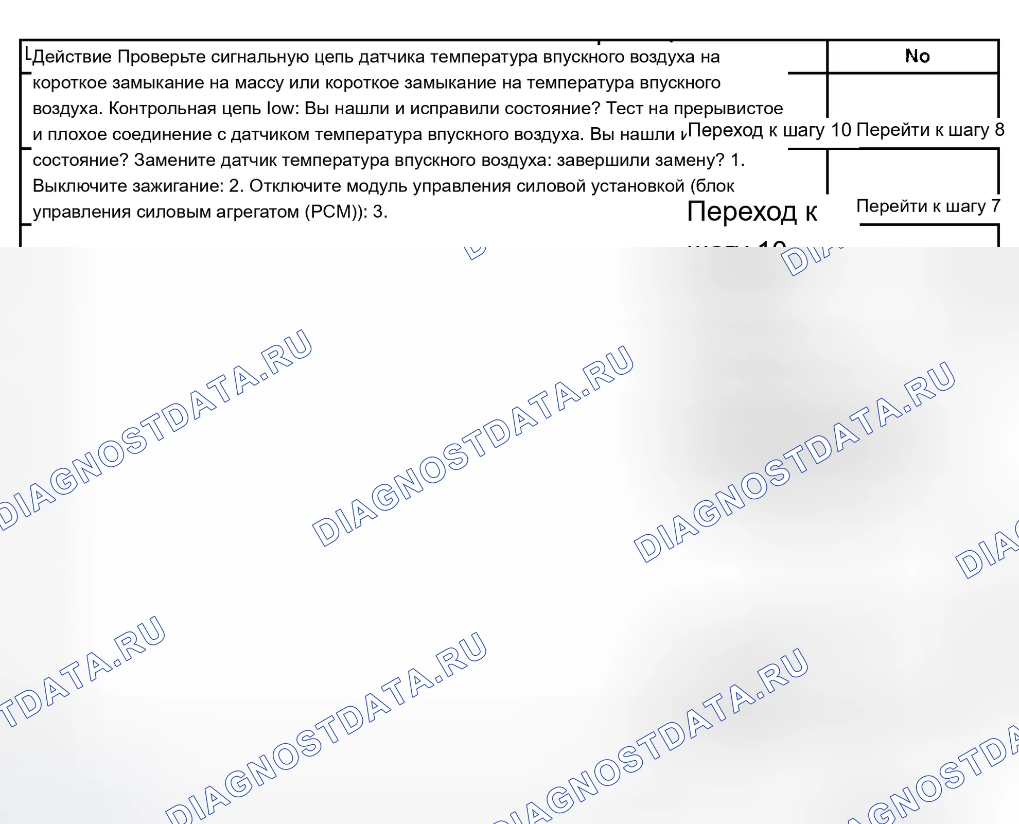 Рис. 475. Chevrolet Avalanche I