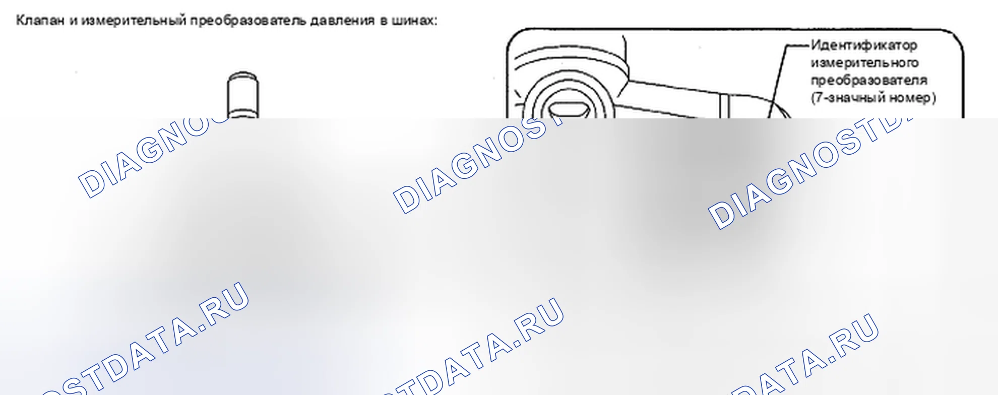 Рис. 79. Toyota Corolla X