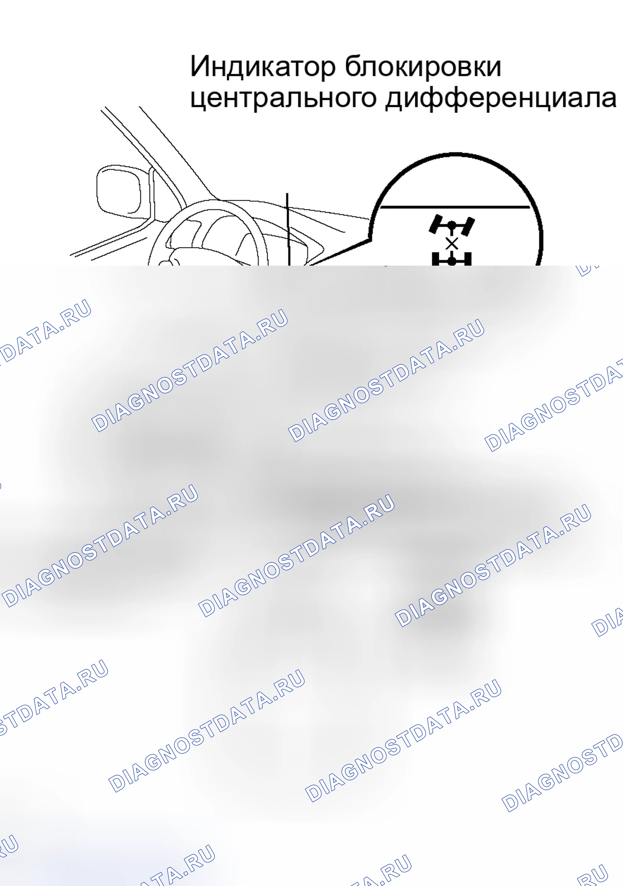 Рис. 45. Toyota Land Cruiser 100 рестайлинг 2