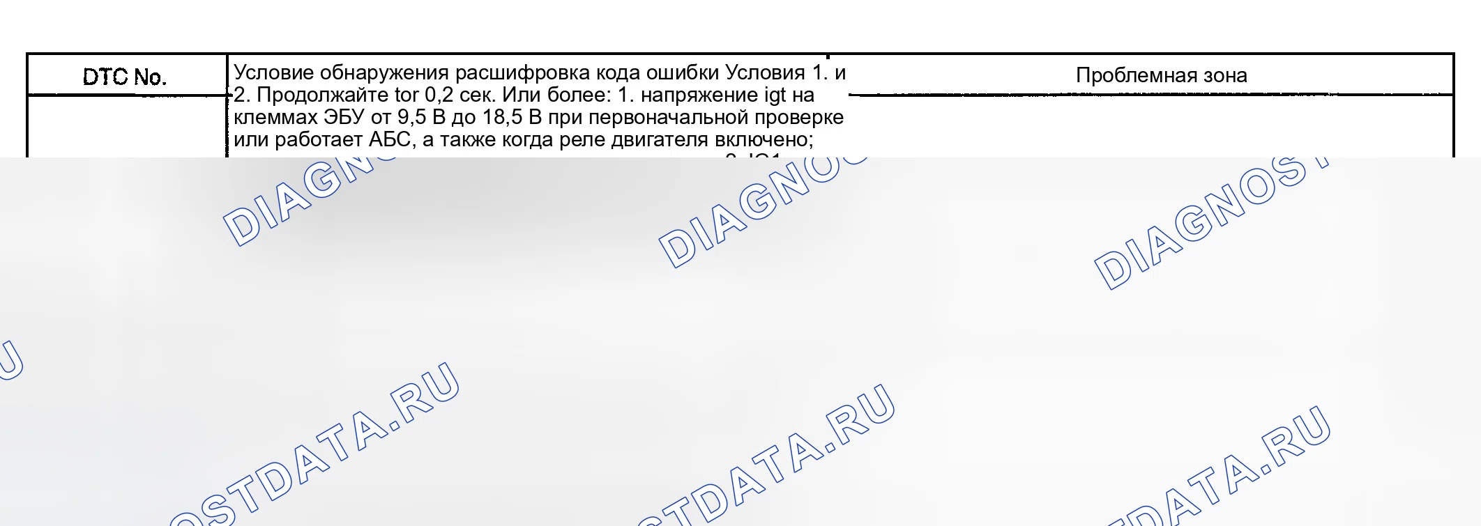 Рис. 39: Описание цепи. Toyota Highlander I