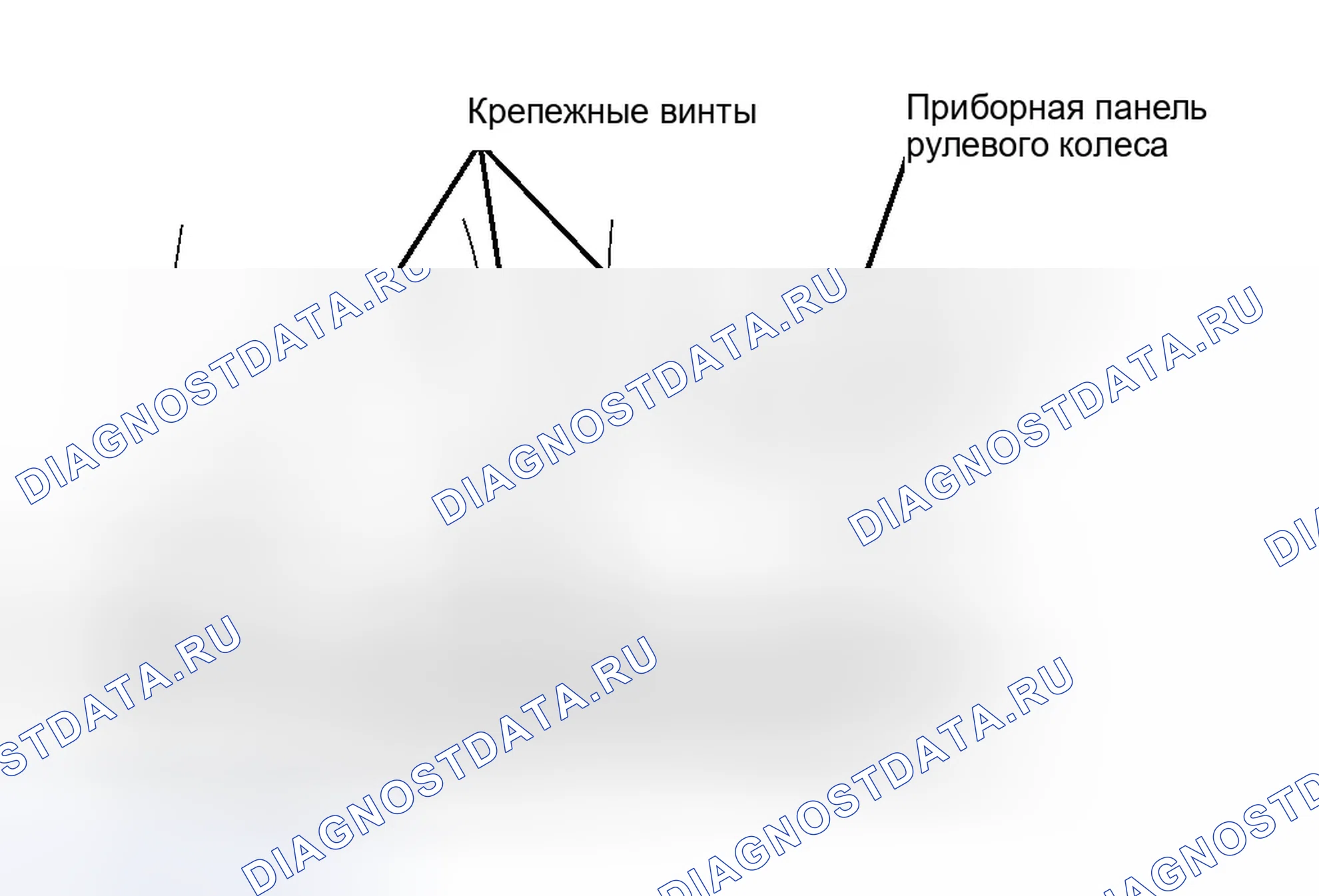 Рис. 54. Ford Focus I