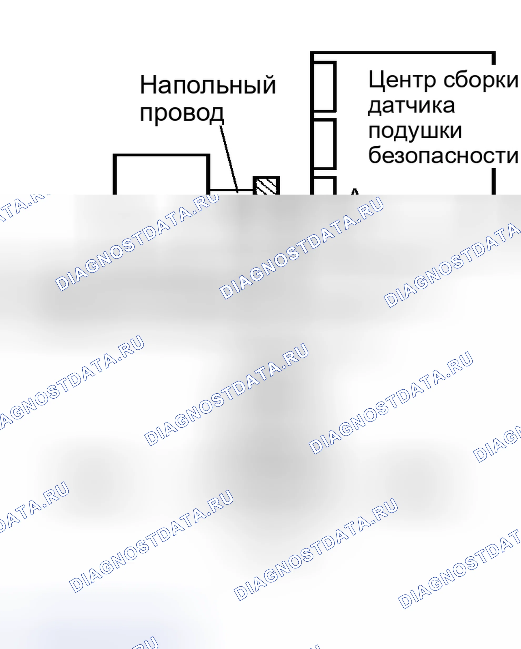 Рис. 38. Scion xB I