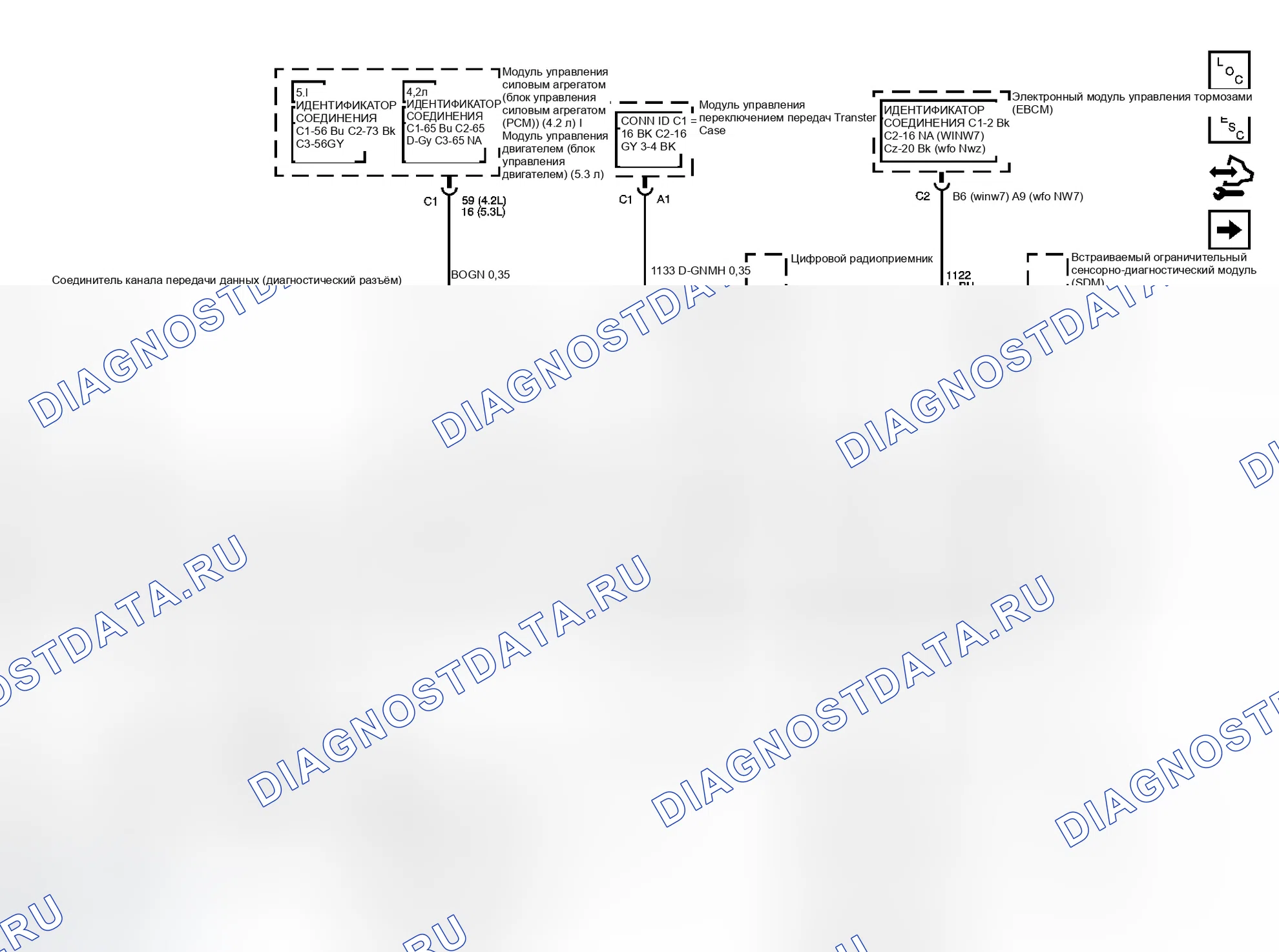 Рис. 7: SP205. GMC Envoy II