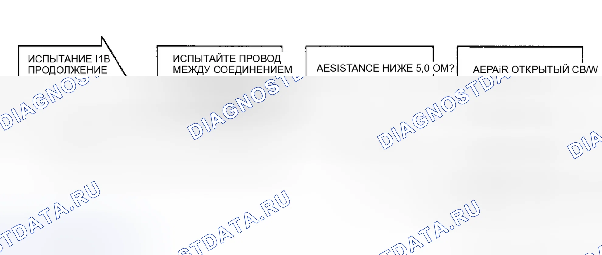 Рис. 67: ТЕСТ 11B - Низкая запасенная энергия, блок-схема (2 из 2). Plymouth Acclaim I