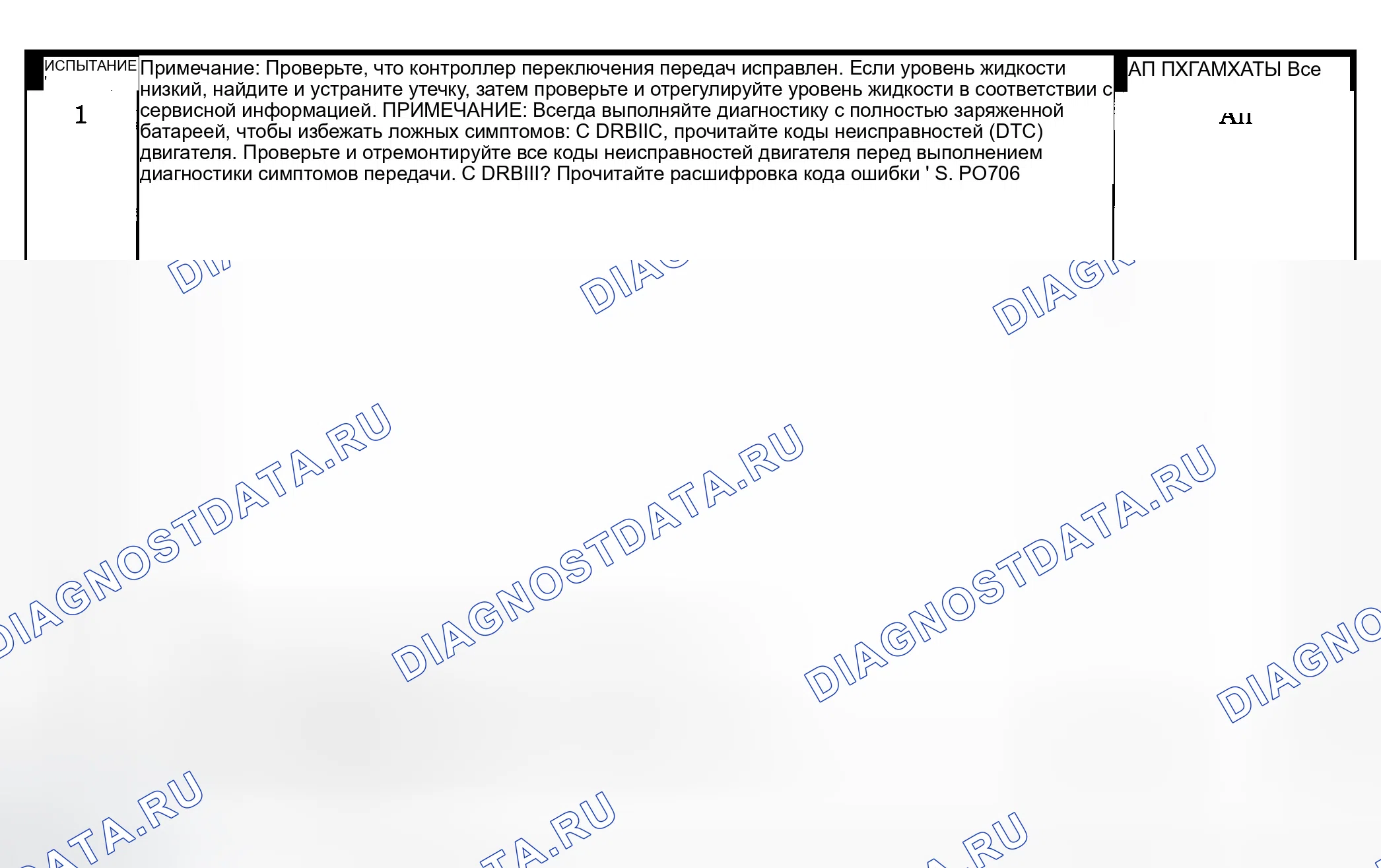 Рис. 1159: Диагностическая процедура. Dodge Pickup R1500 