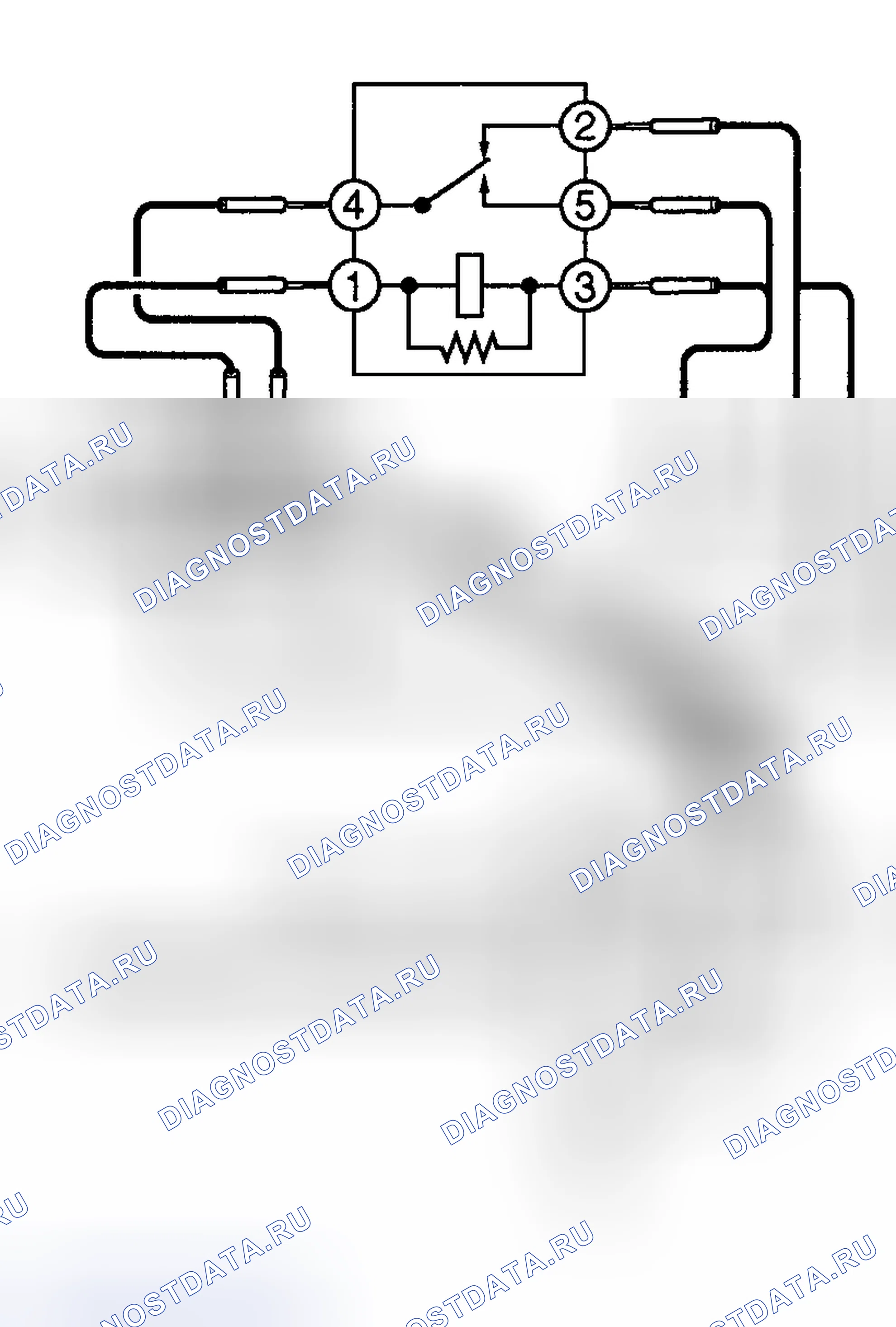 Рис. 13. Toyota Sequoia I