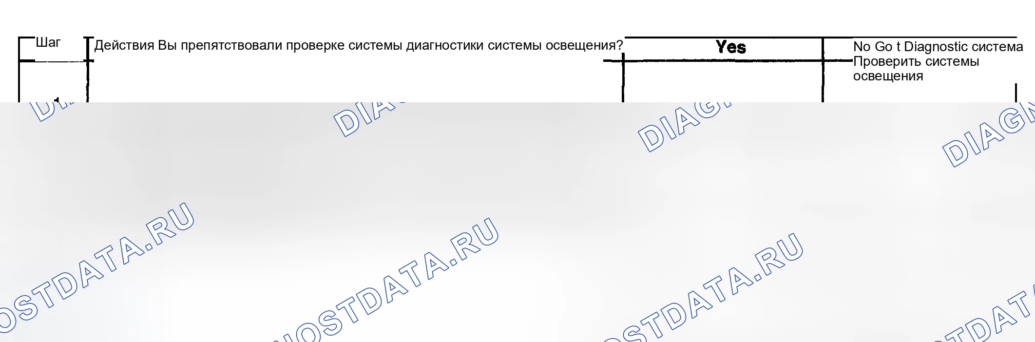 Рис. 16. GMC Yukon Denali GMT800
