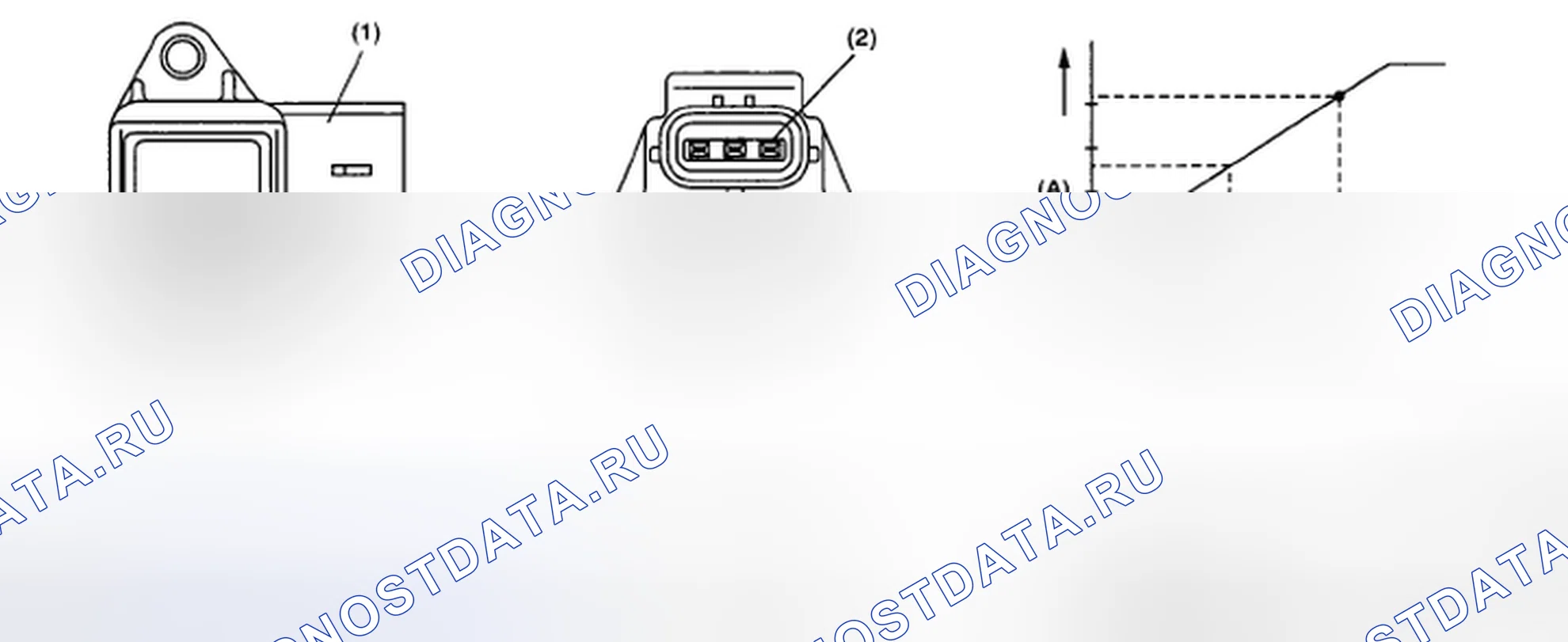 Рис. 224: ОПИСАНИЕ КОМПОНЕНТОВ. Subaru Outback BP рестайлинг