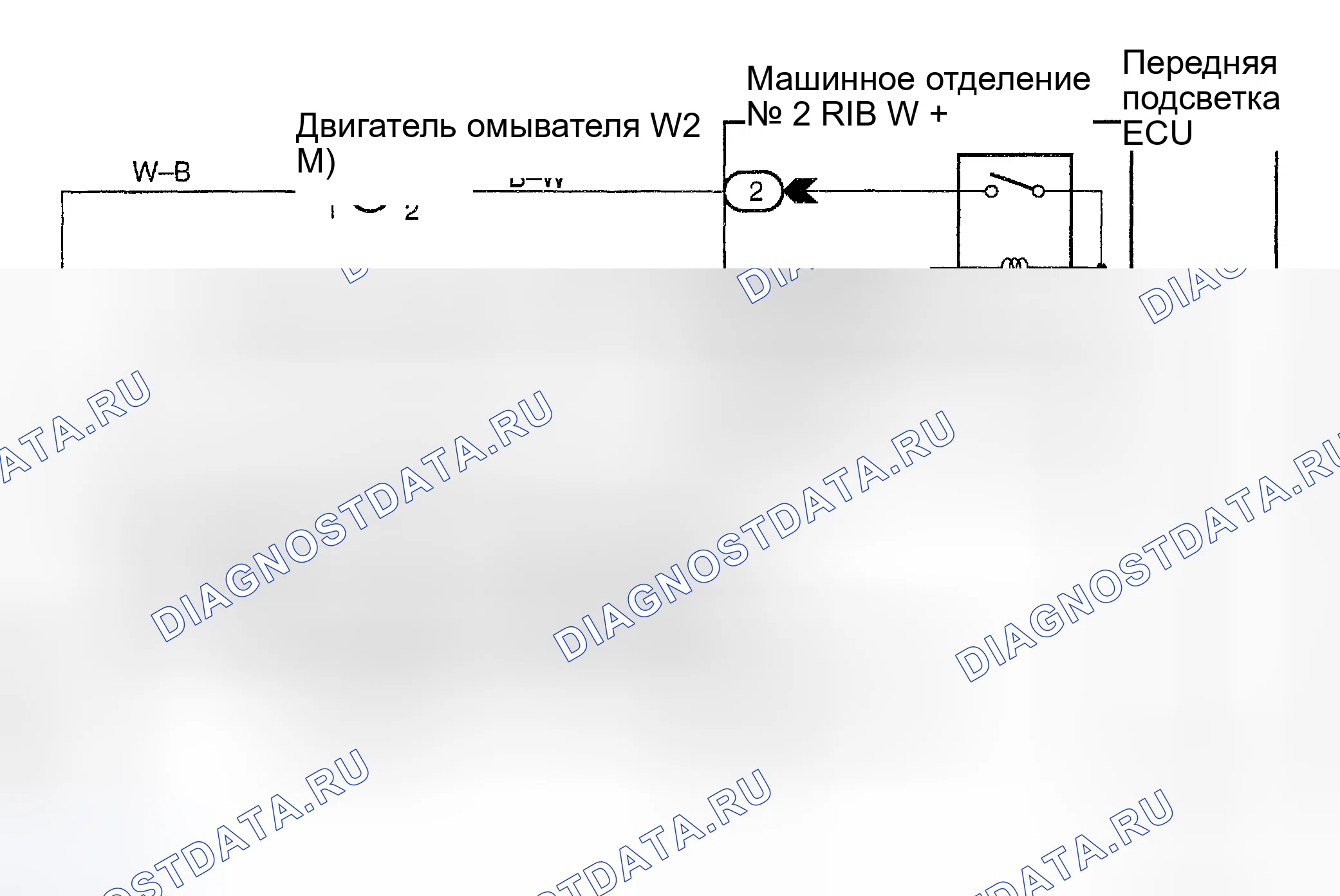 Рис. 68: Описание схемы. Honda Accord II
