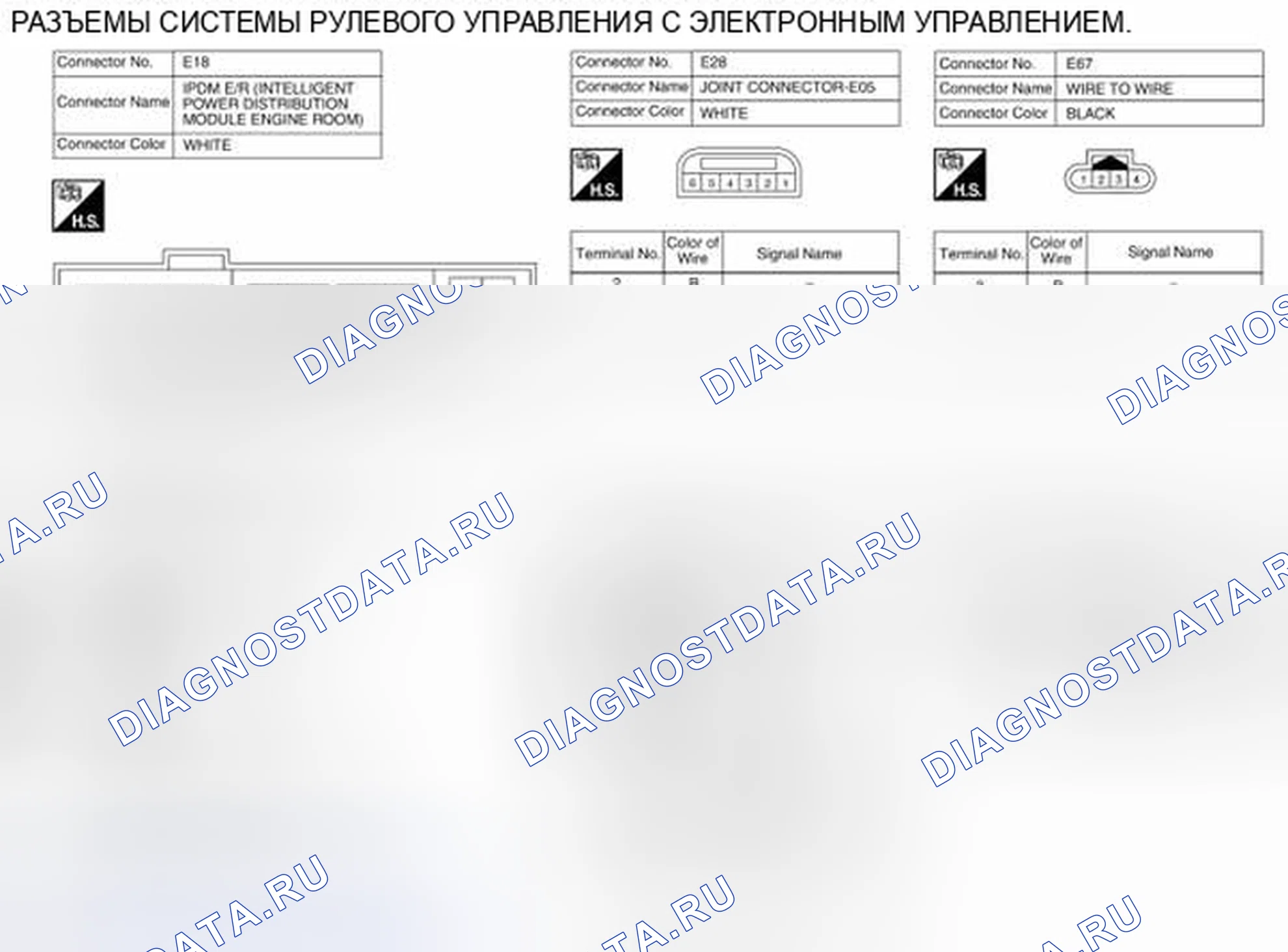 Рис. 43. Nissan Altima L32 рестайлинг